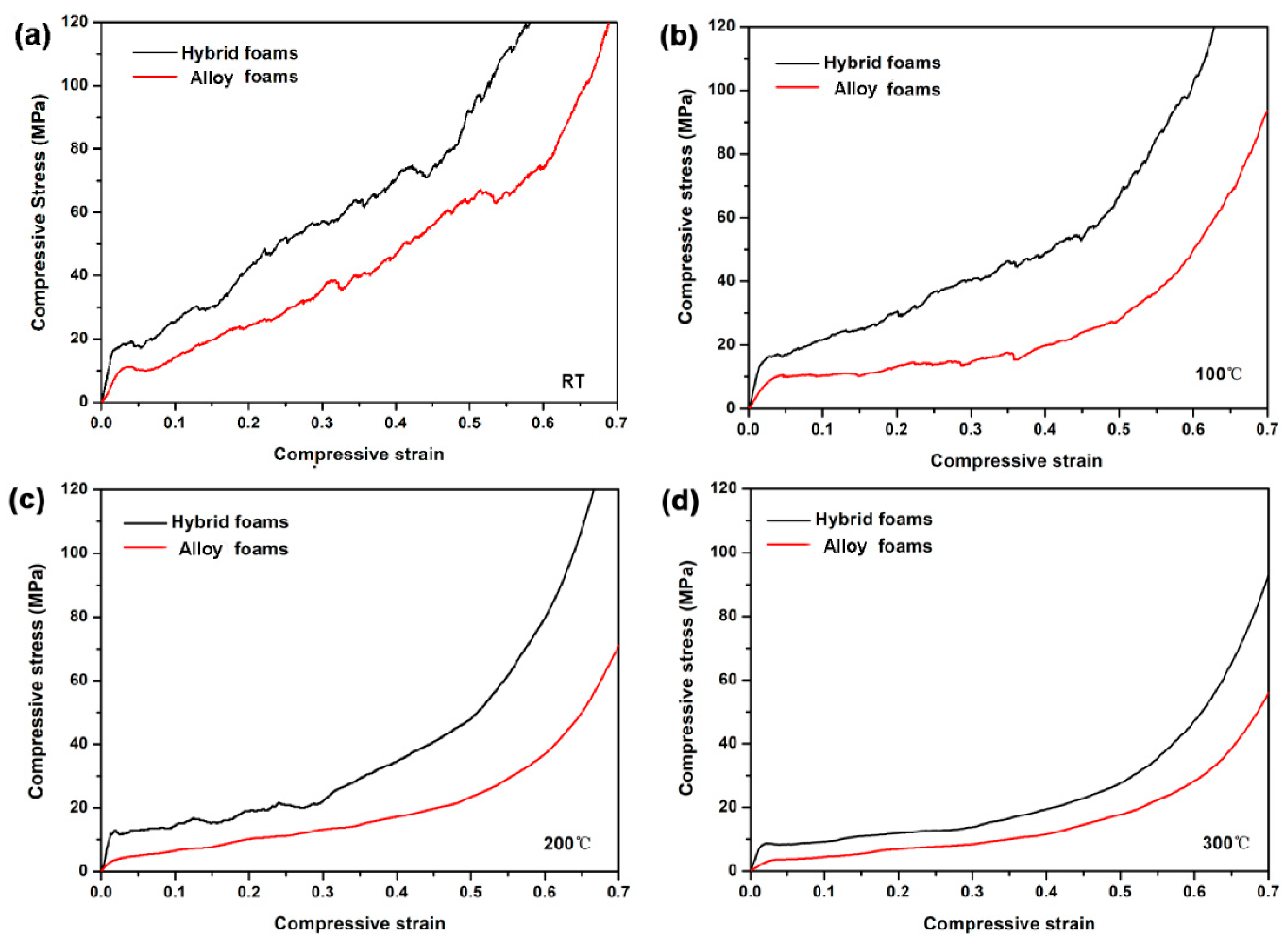 Metals 12 00689 g007