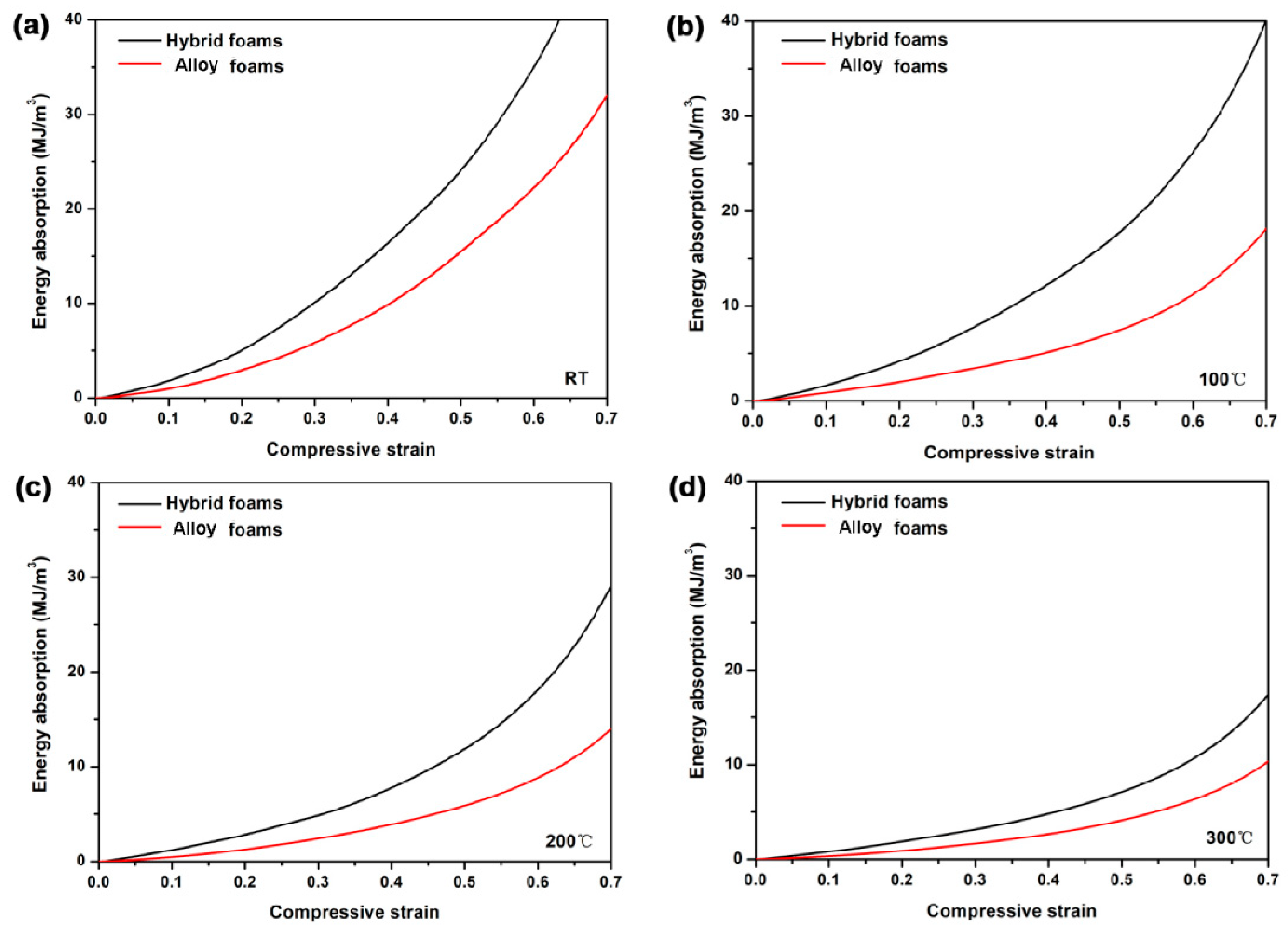 Metals 12 00689 g009