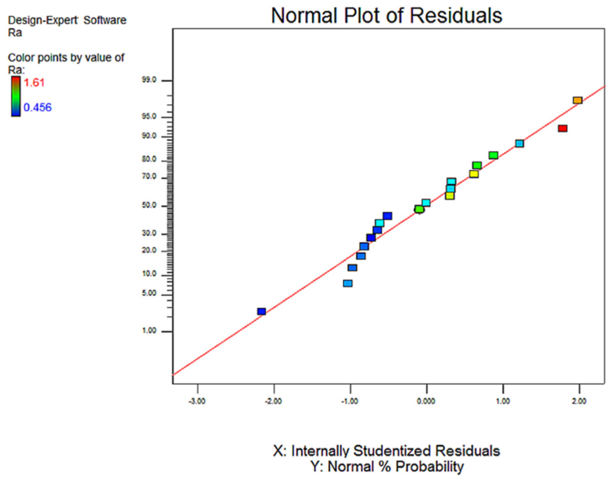 Metals 12 00691 g003