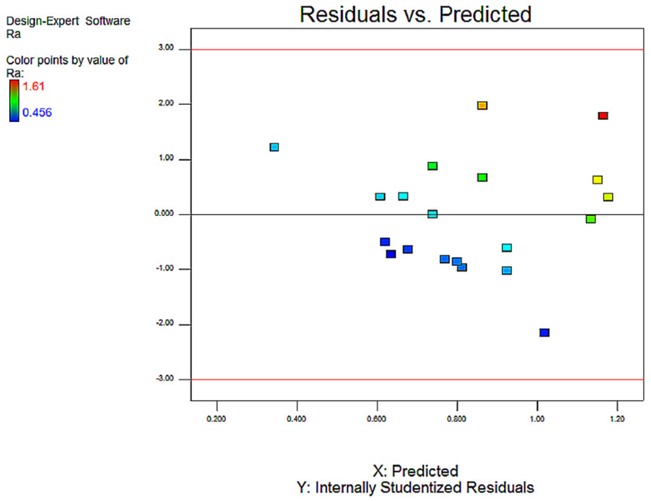 Metals 12 00691 g004