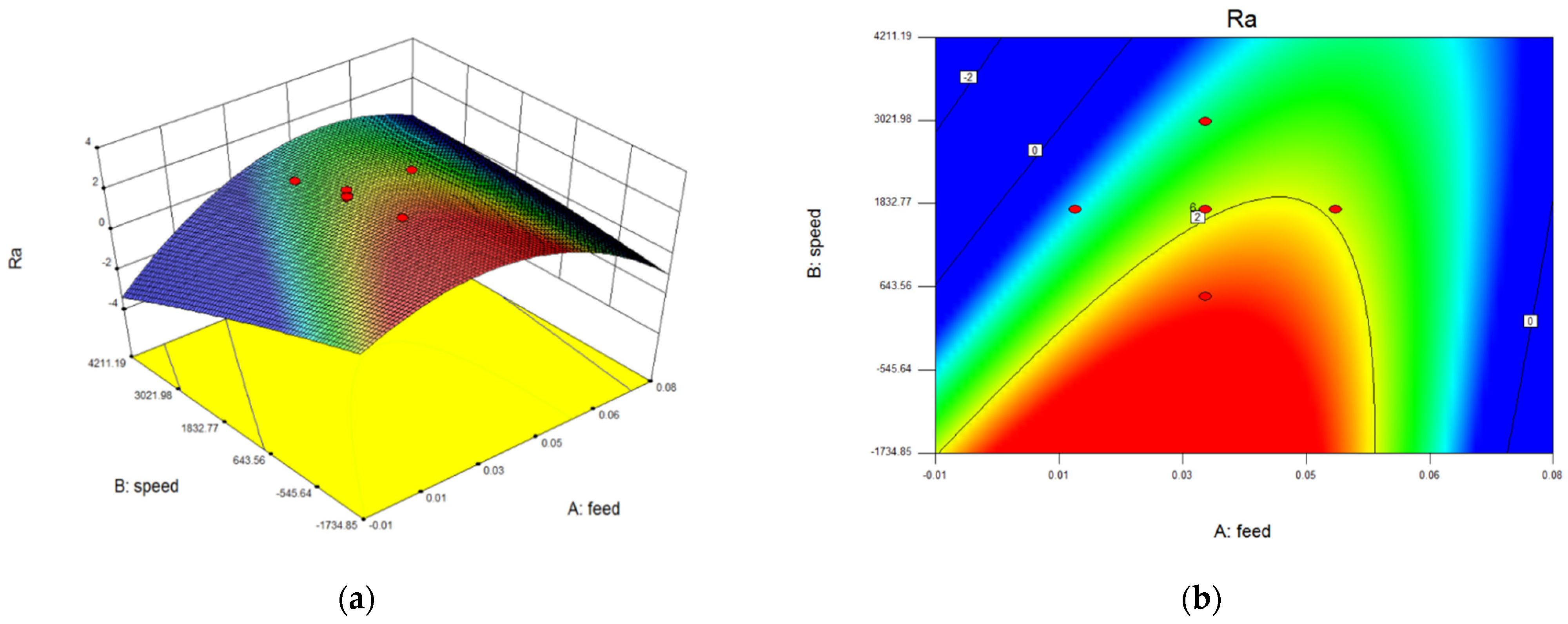Metals 12 00691 g005