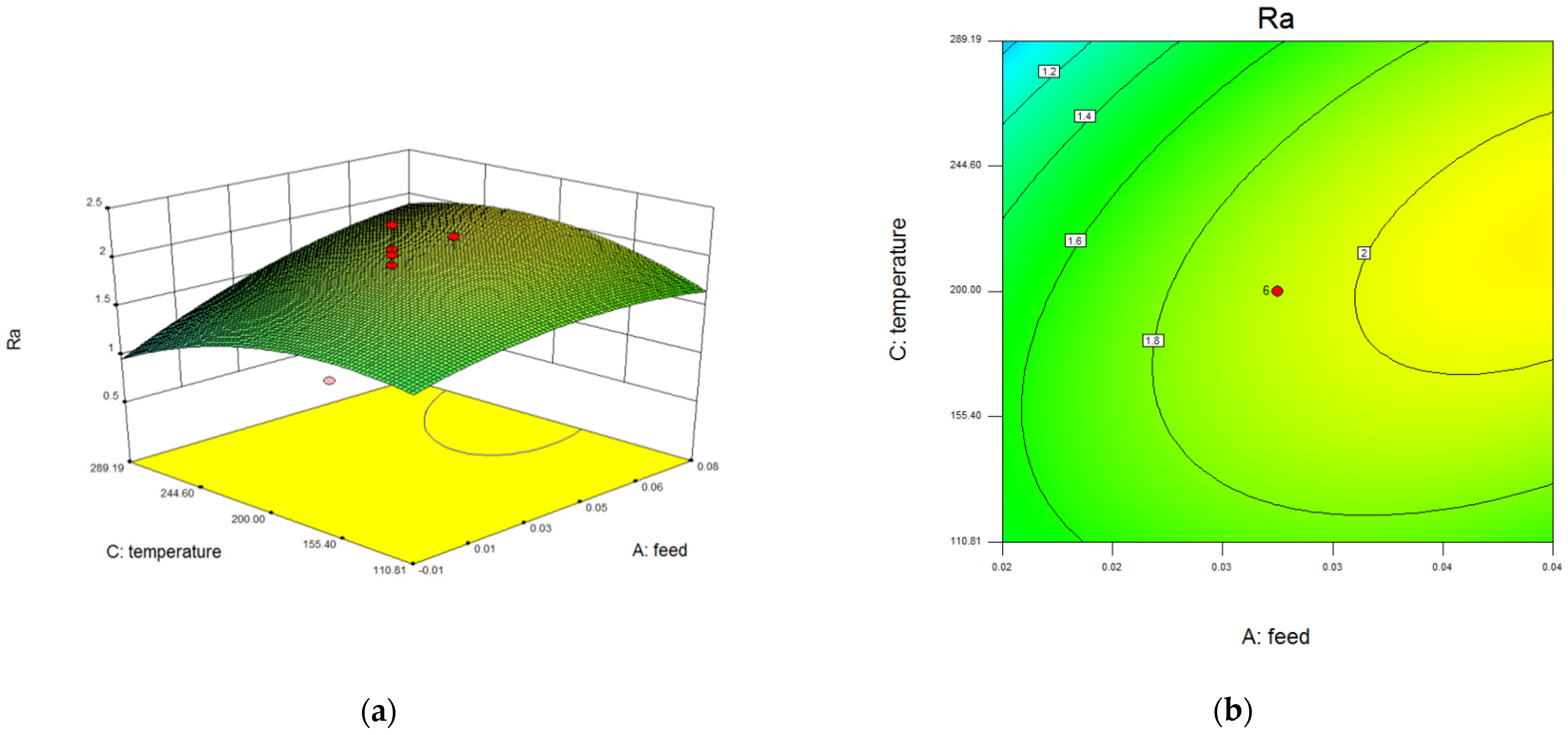 Metals 12 00691 g006