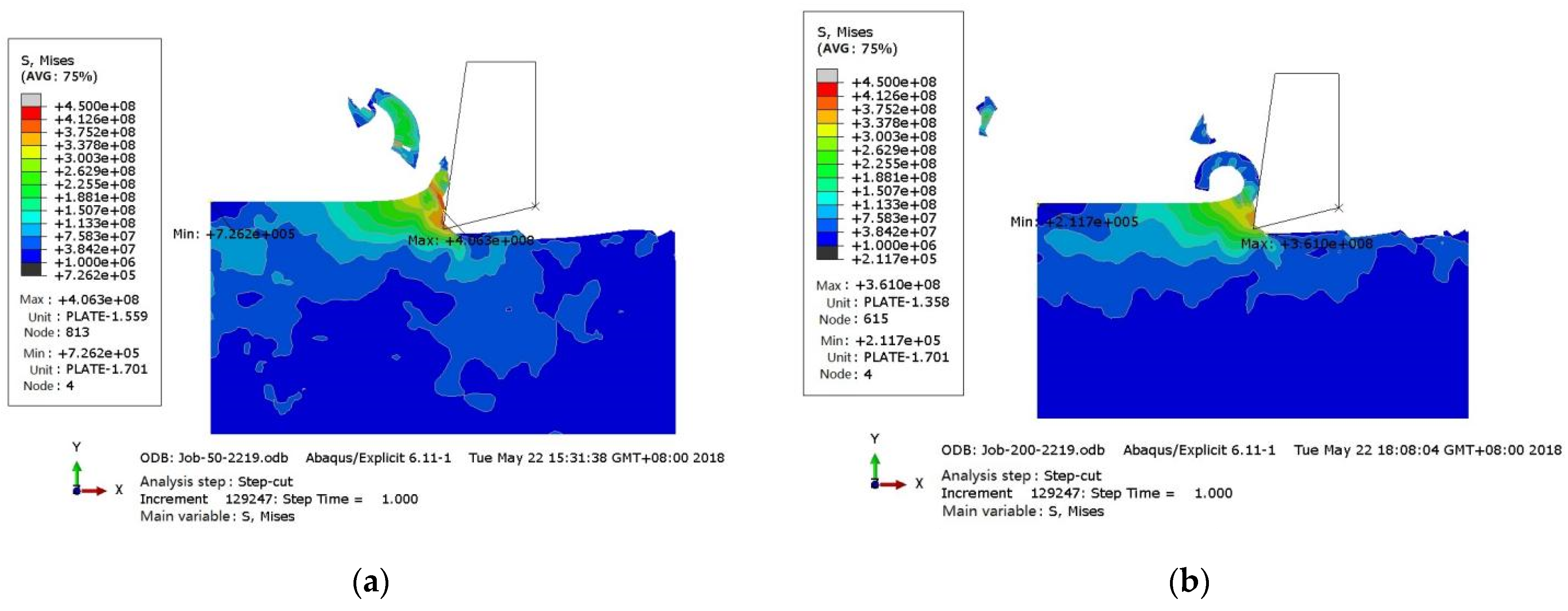 Metals 12 00691 g011a