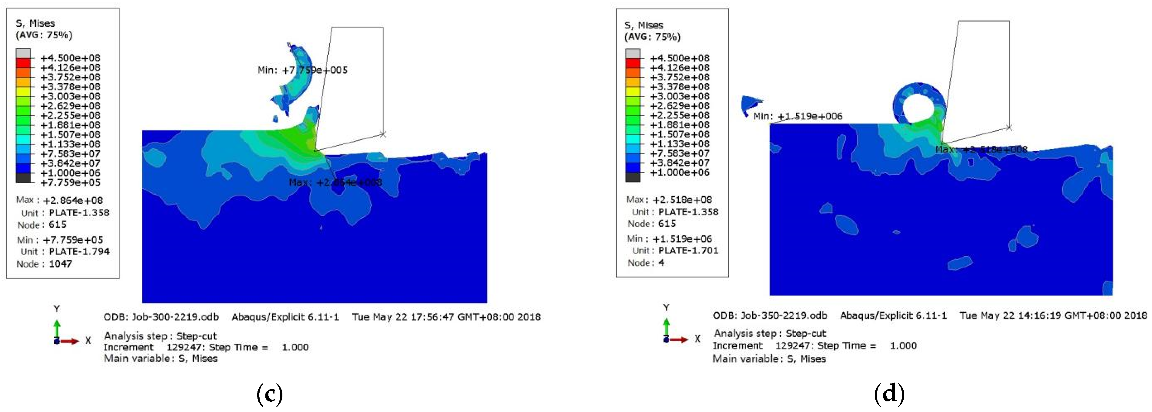 Metals 12 00691 g011b