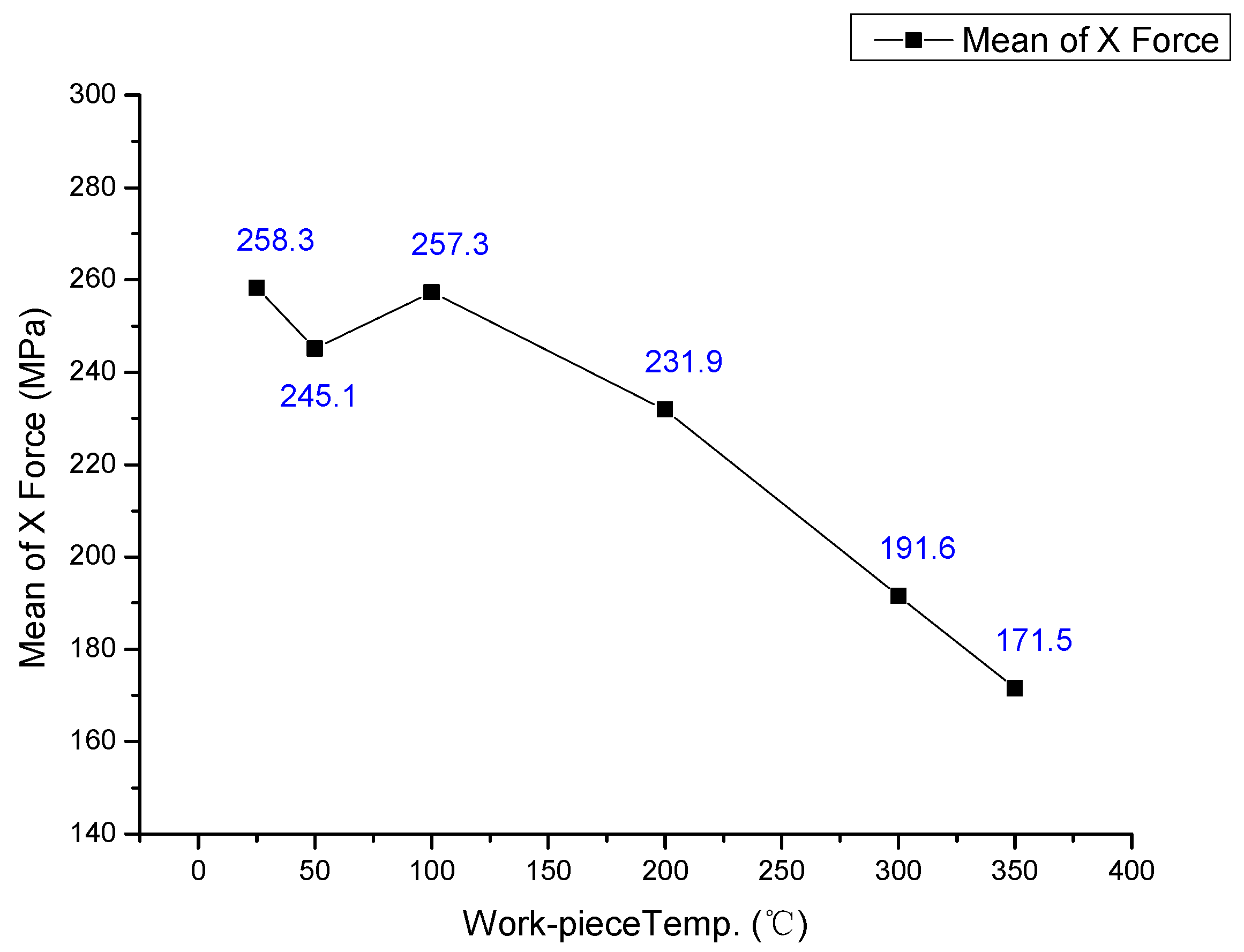Metals 12 00691 g013
