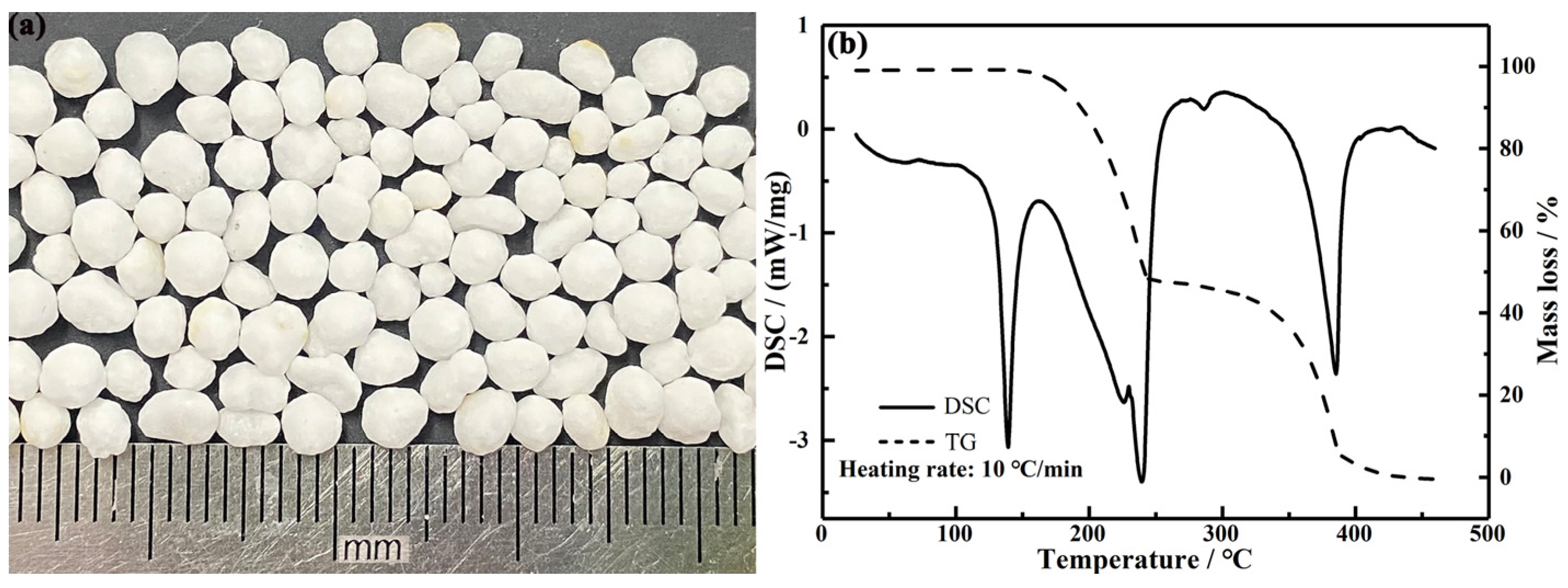 Metals 12 00692 g001