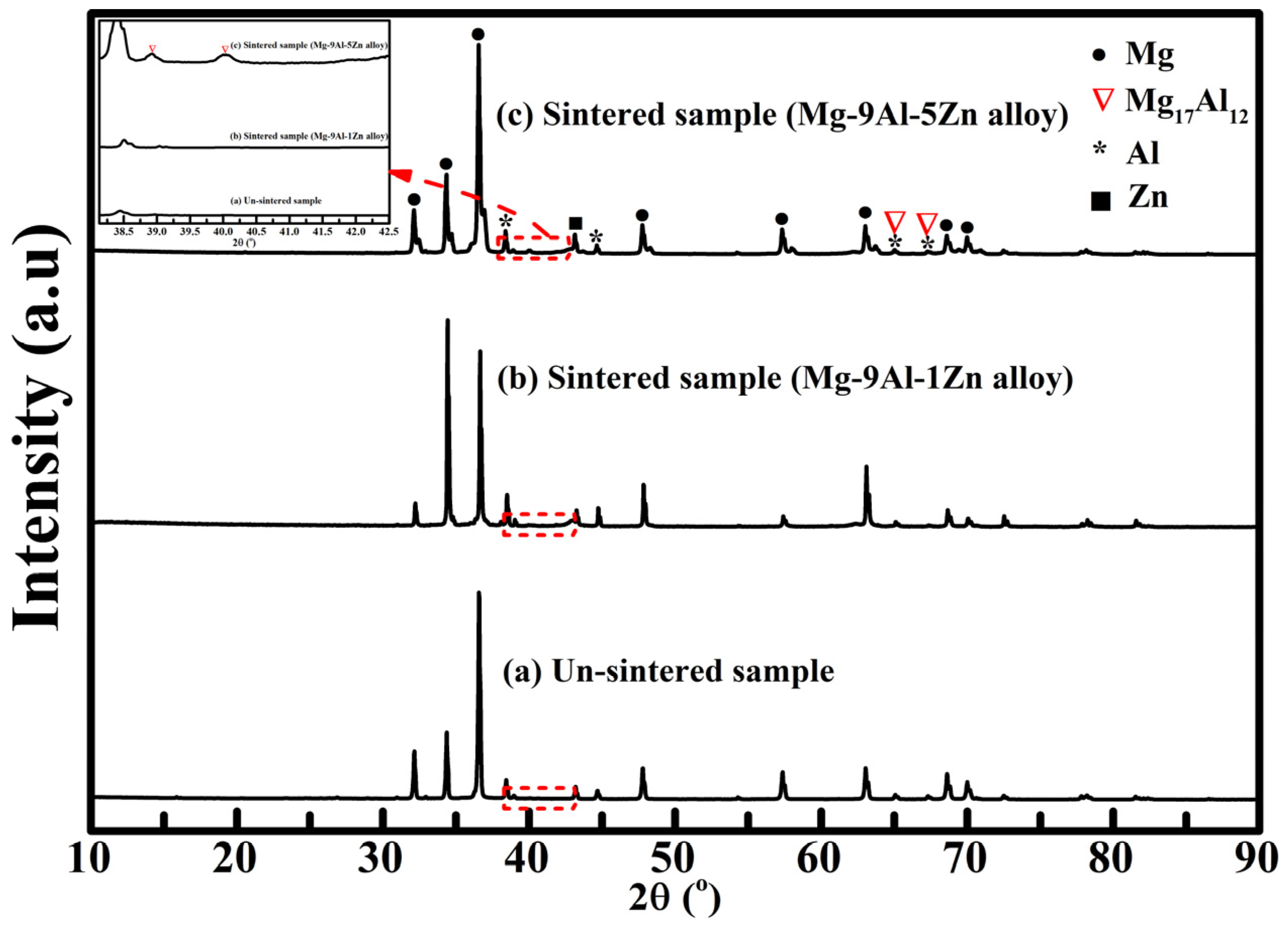 Metals 12 00692 g004