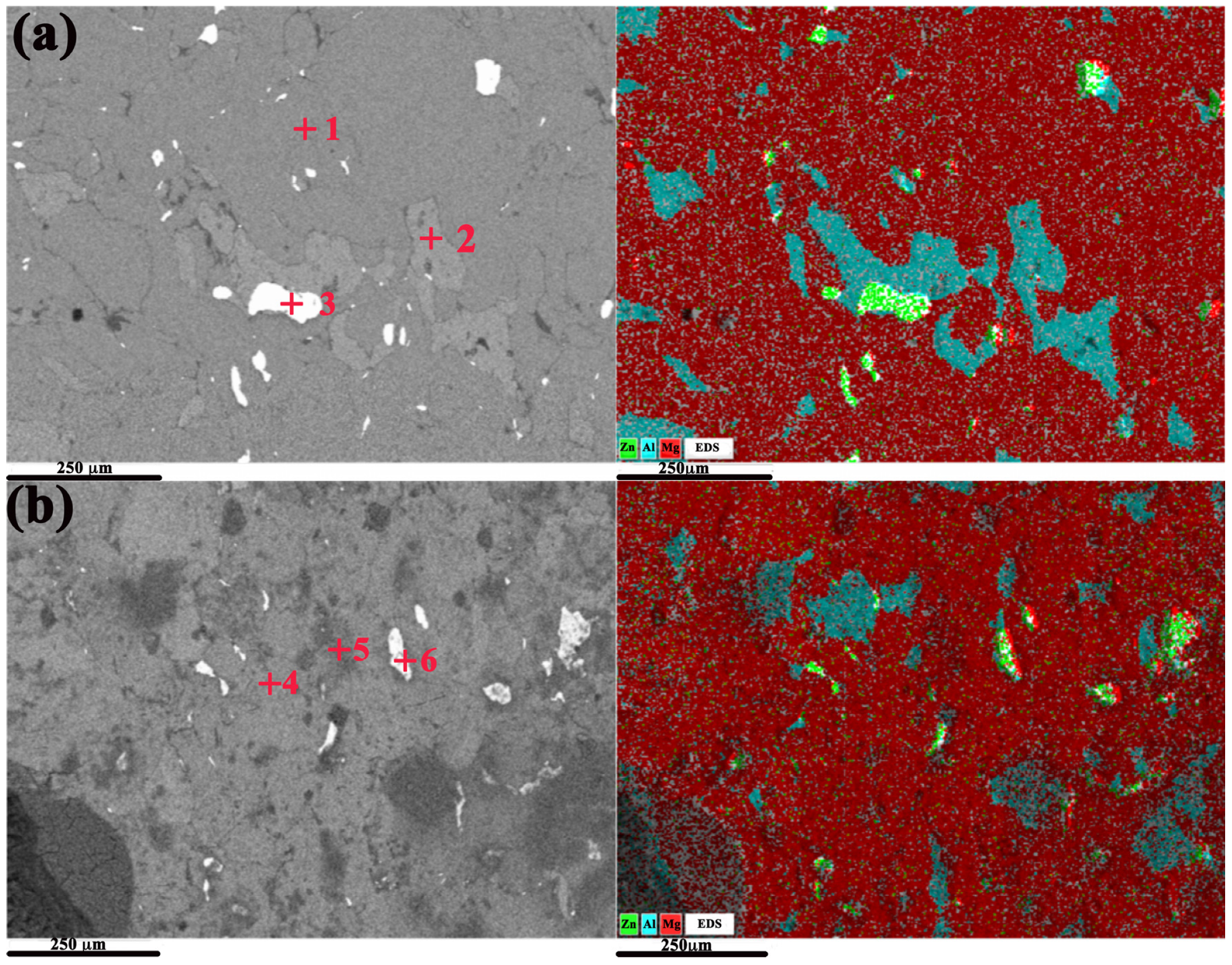 Metals 12 00692 g007