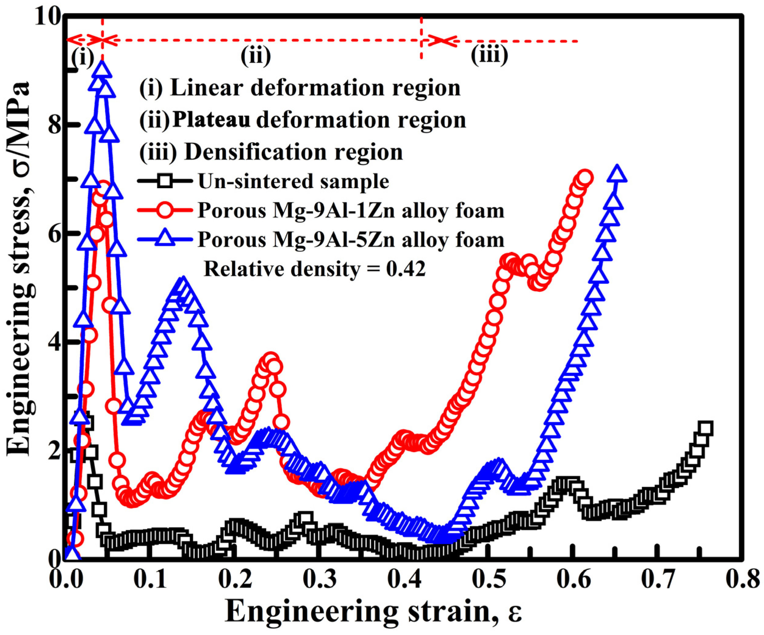 Metals 12 00692 g010