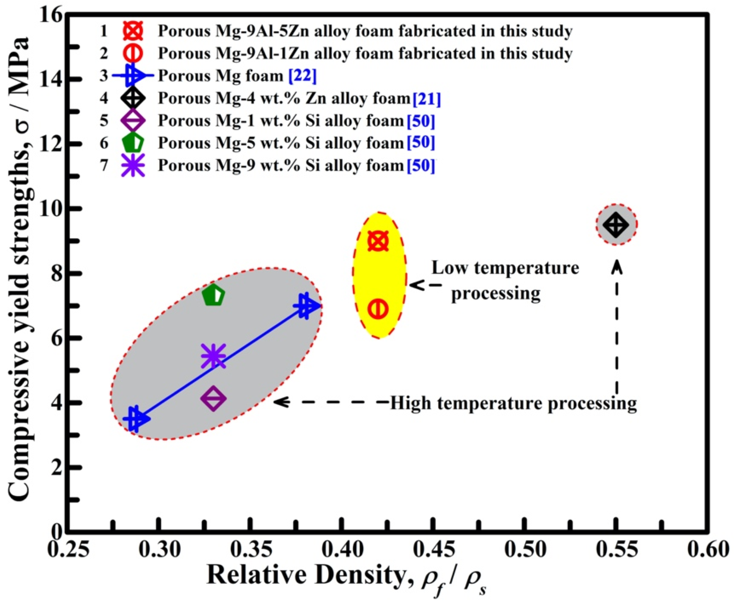 Metals 12 00692 g011