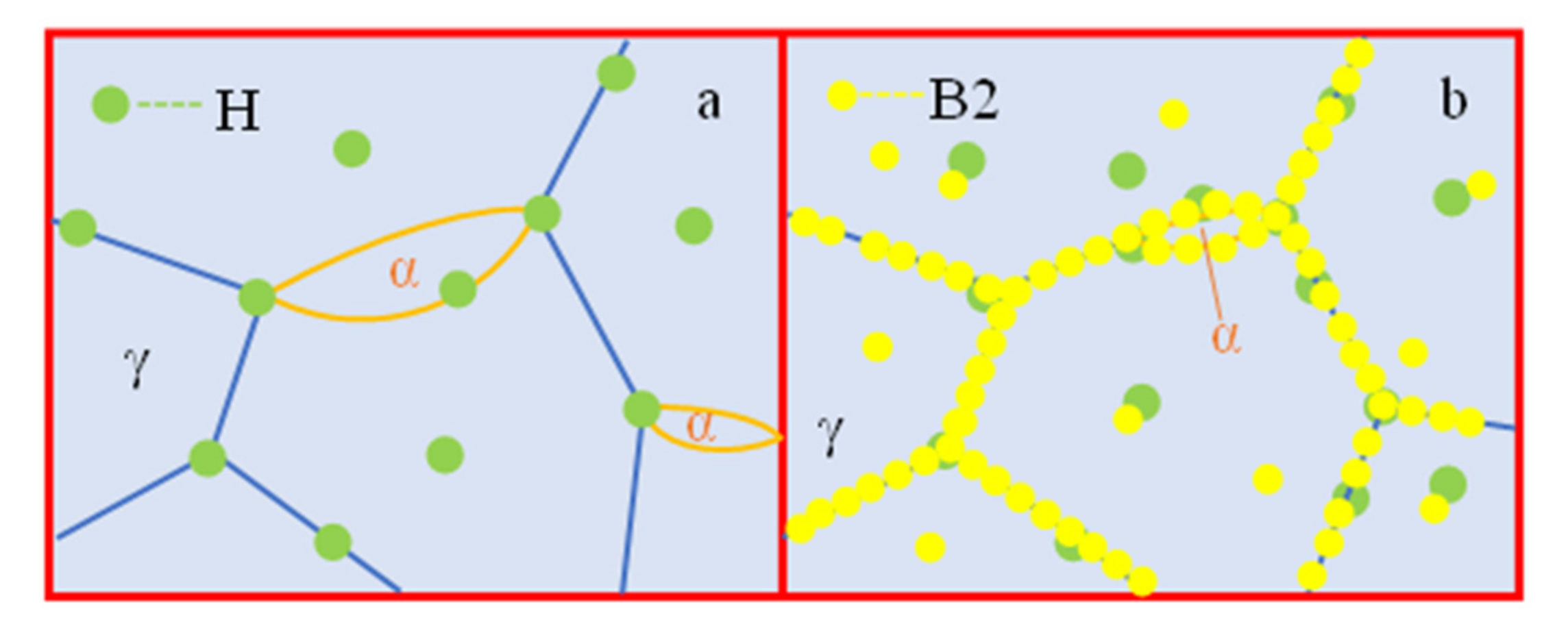 Metals 12 00695 g004