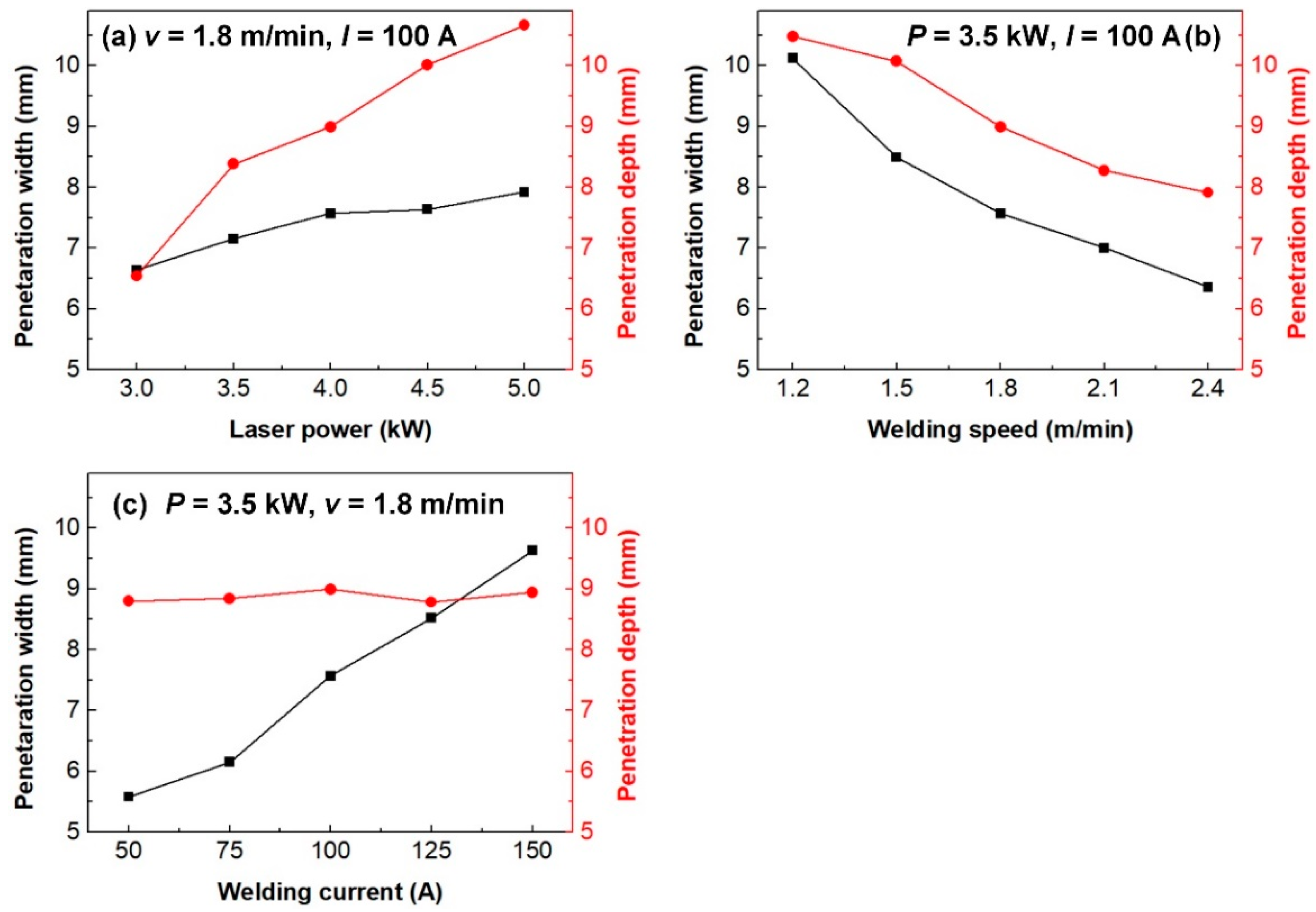 Metals 12 00696 g007