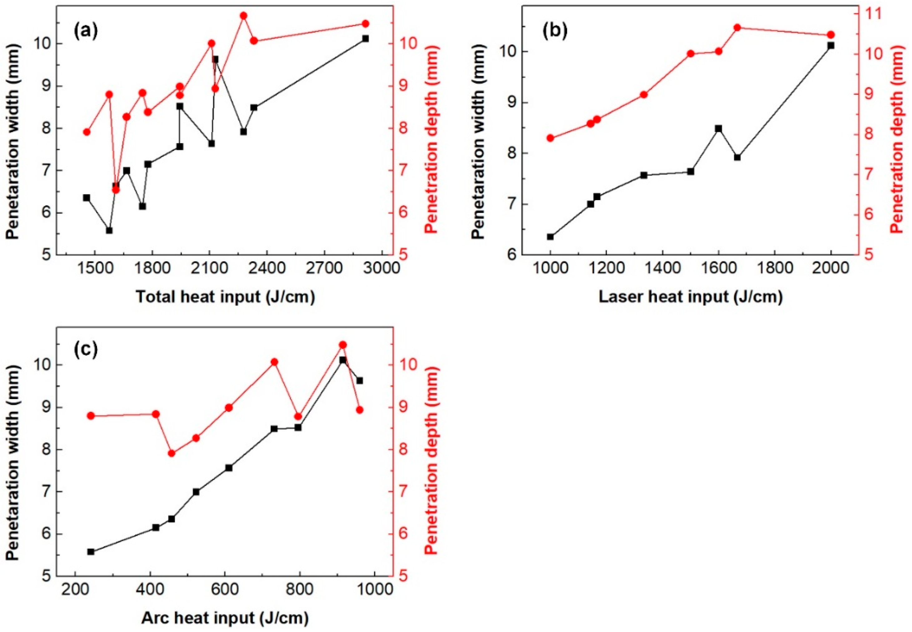 Metals 12 00696 g008