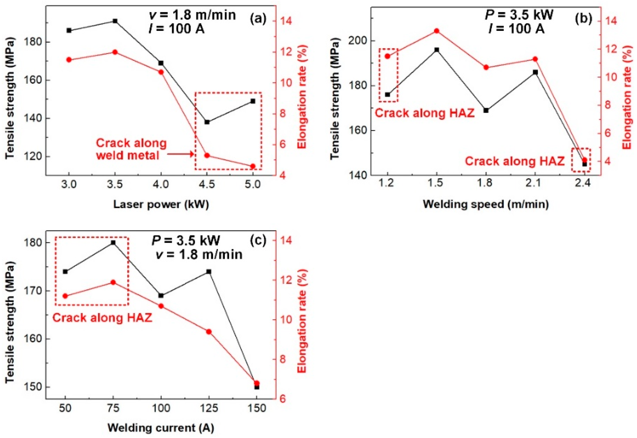 Metals 12 00696 g010