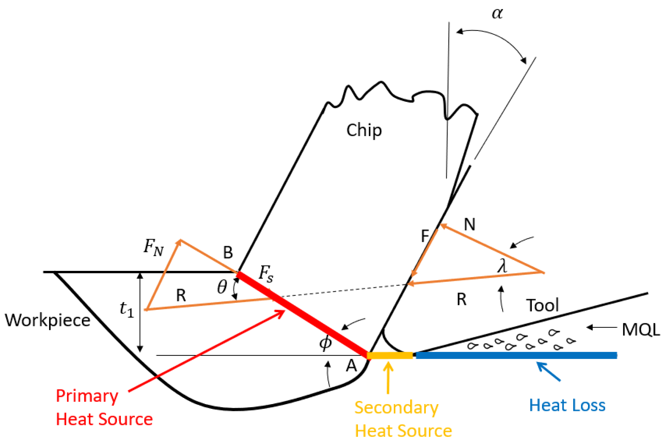 Metals 12 00697 g001