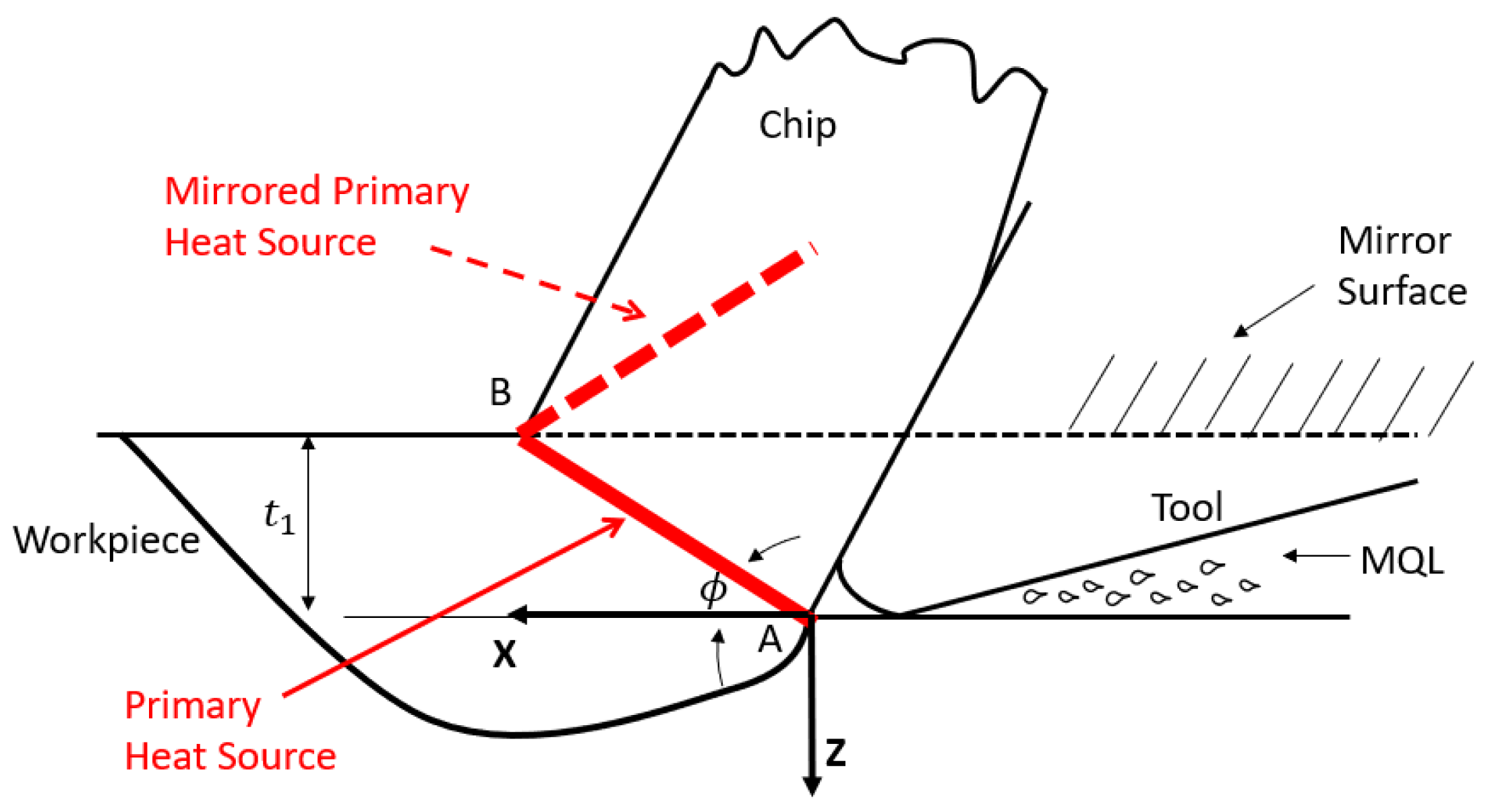 Metals 12 00697 g002