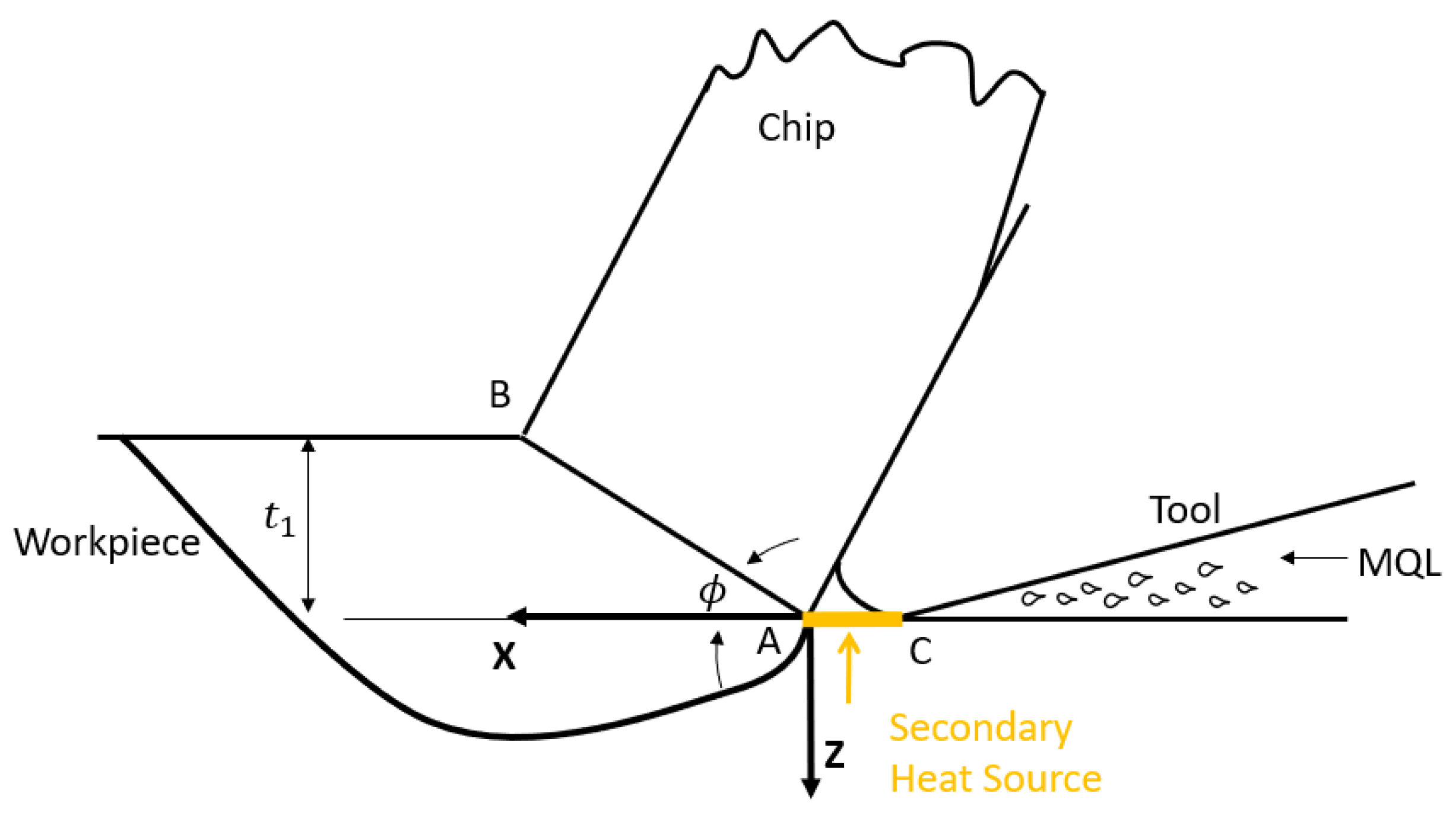 Metals 12 00697 g003