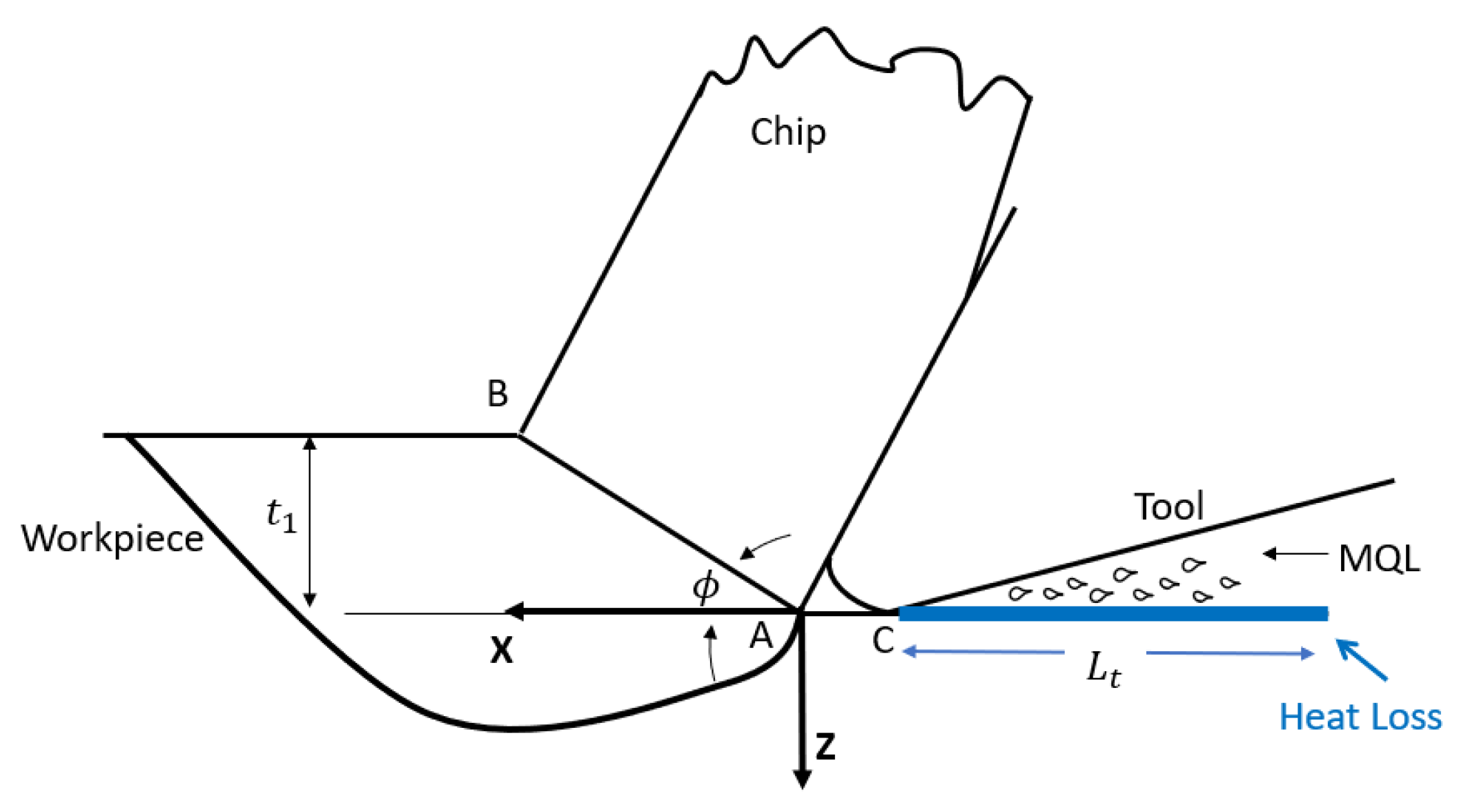 Metals 12 00697 g004