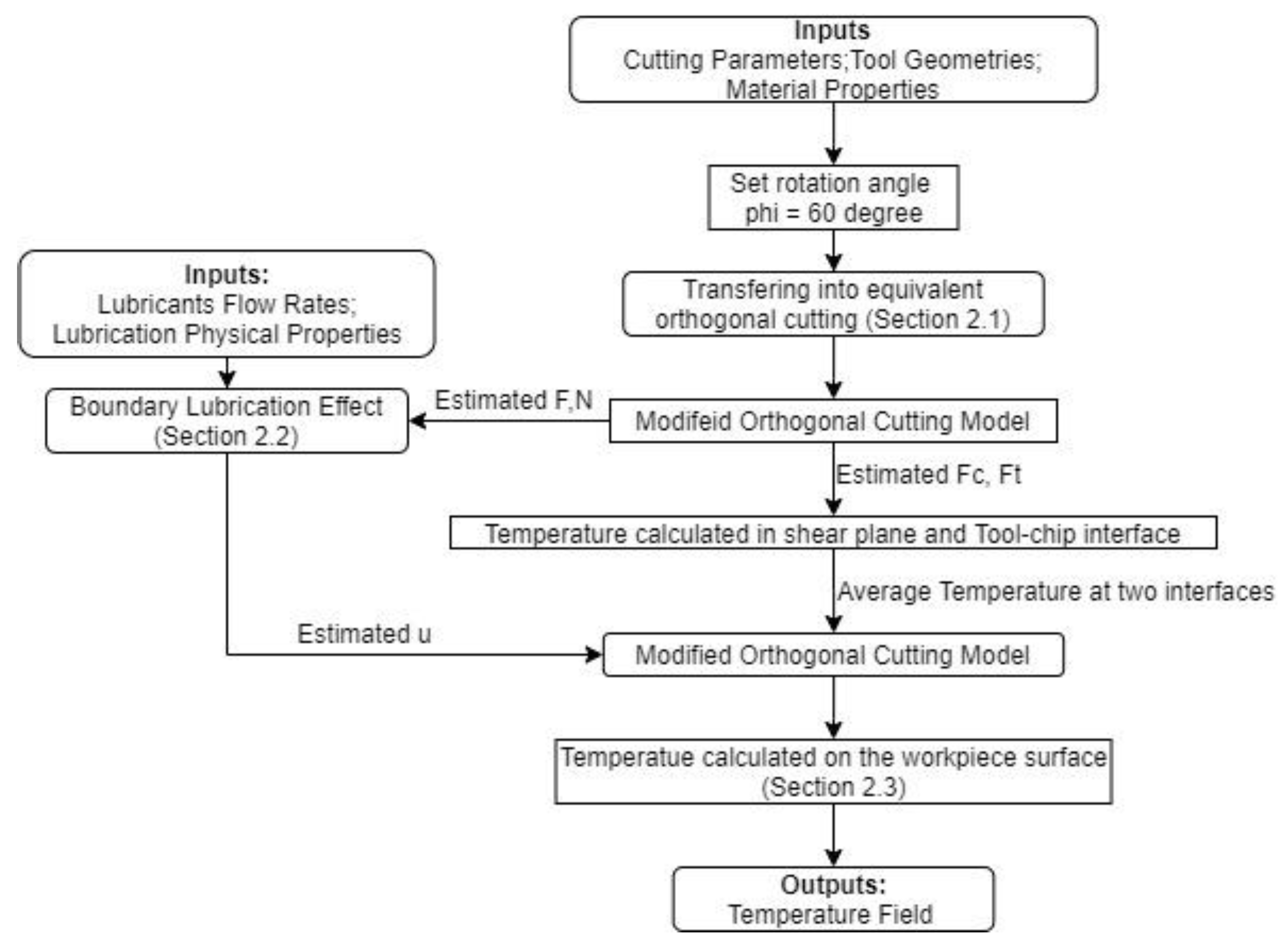 Metals 12 00697 g005