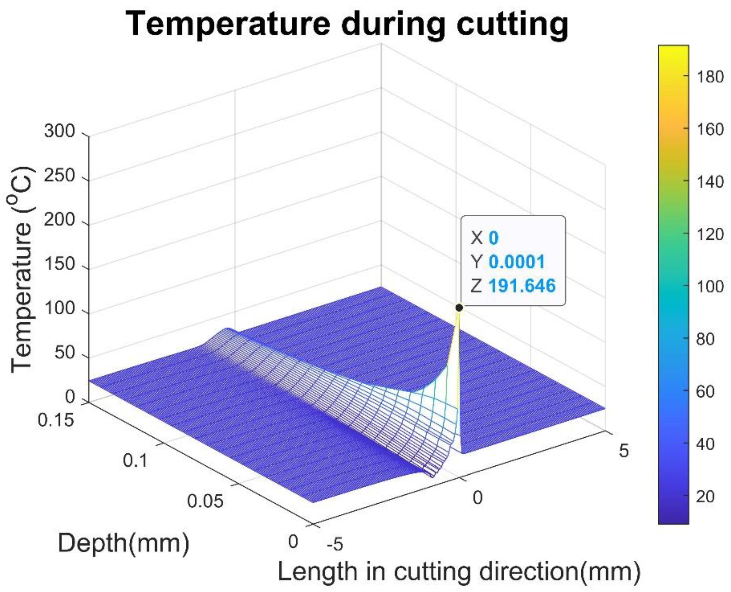 Metals 12 00697 g007