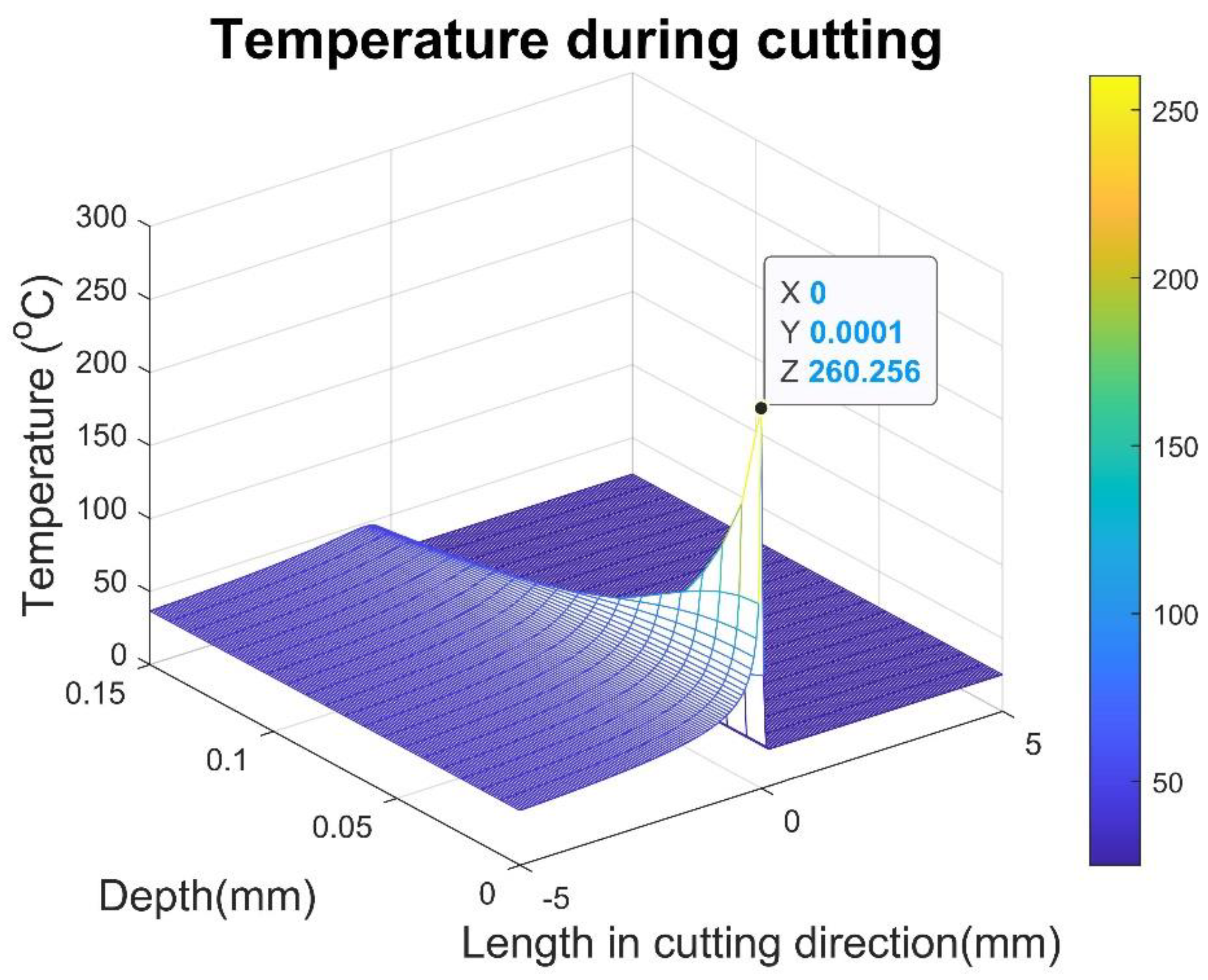 Metals 12 00697 g008
