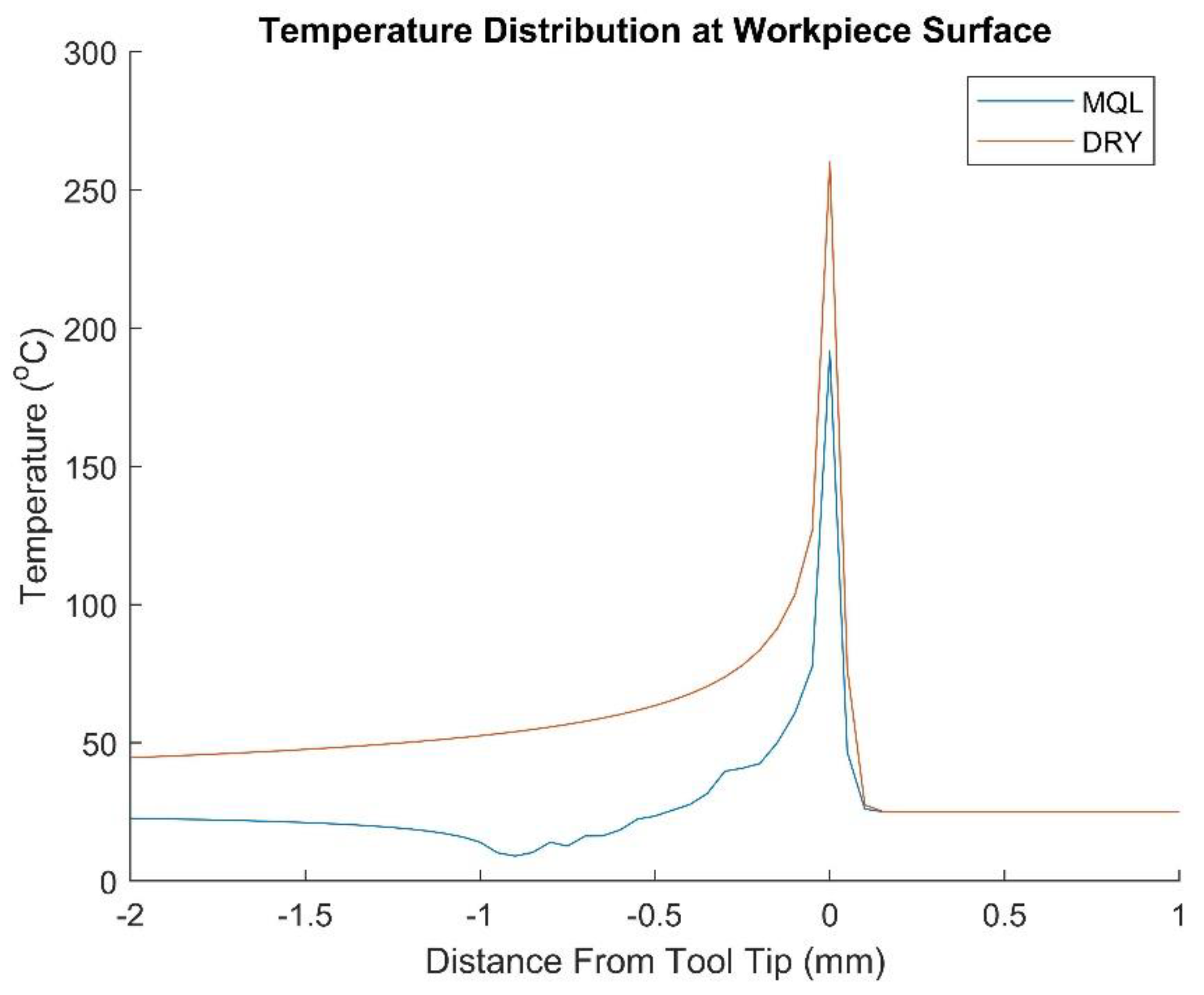 Metals 12 00697 g009