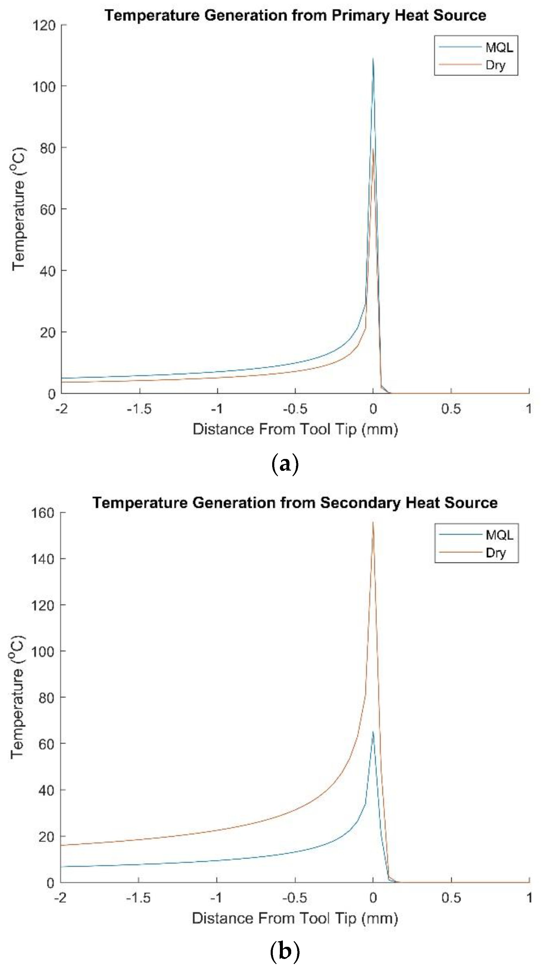 Metals 12 00697 g010a