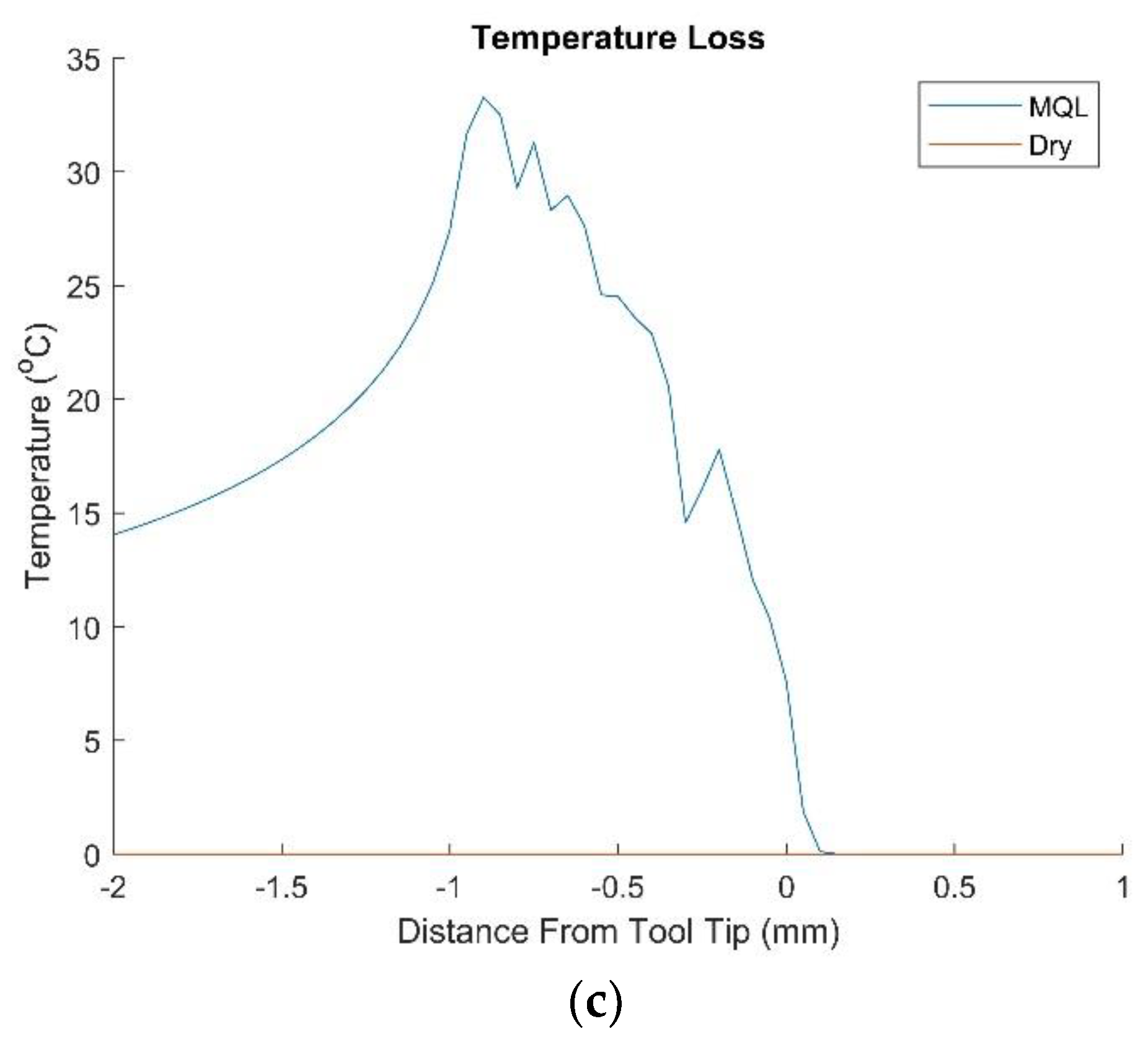 Metals 12 00697 g010b
