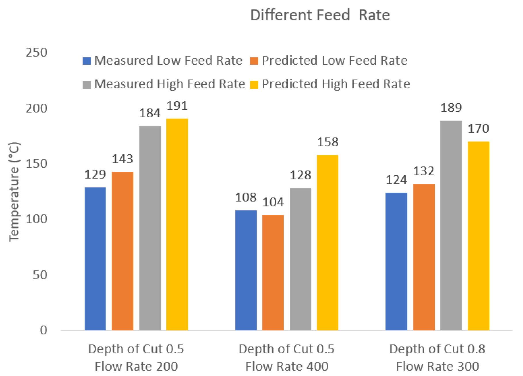 Metals 12 00697 g012