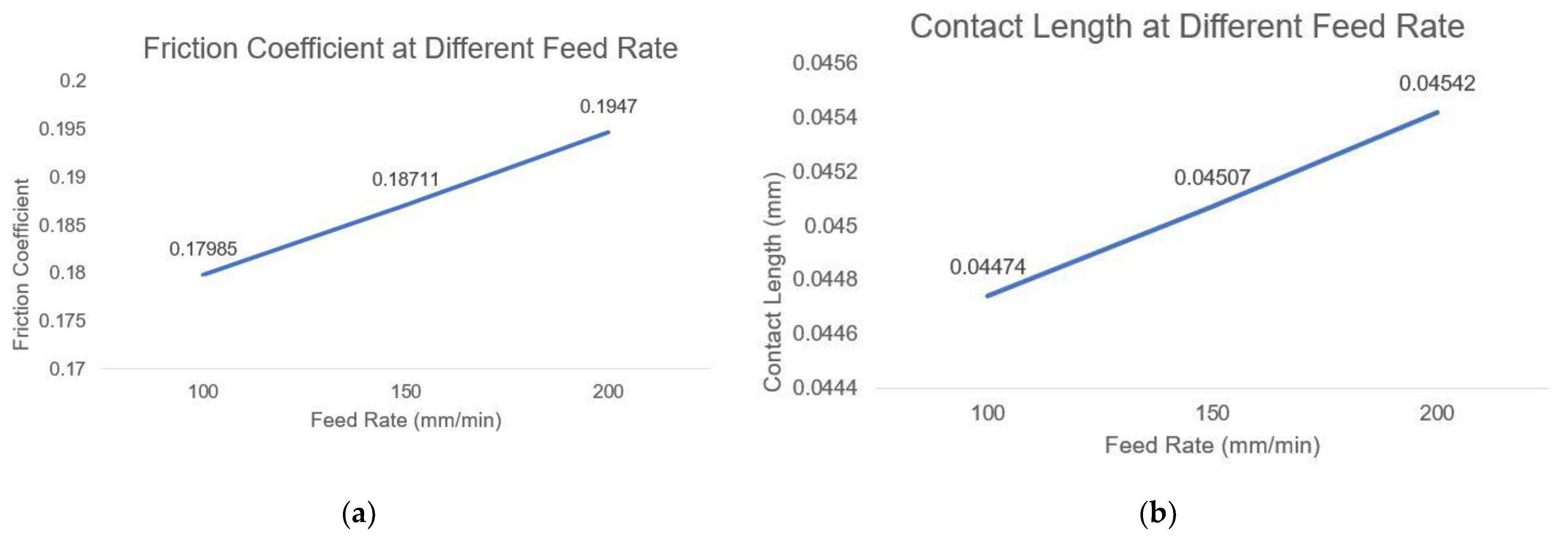 Metals 12 00697 g013