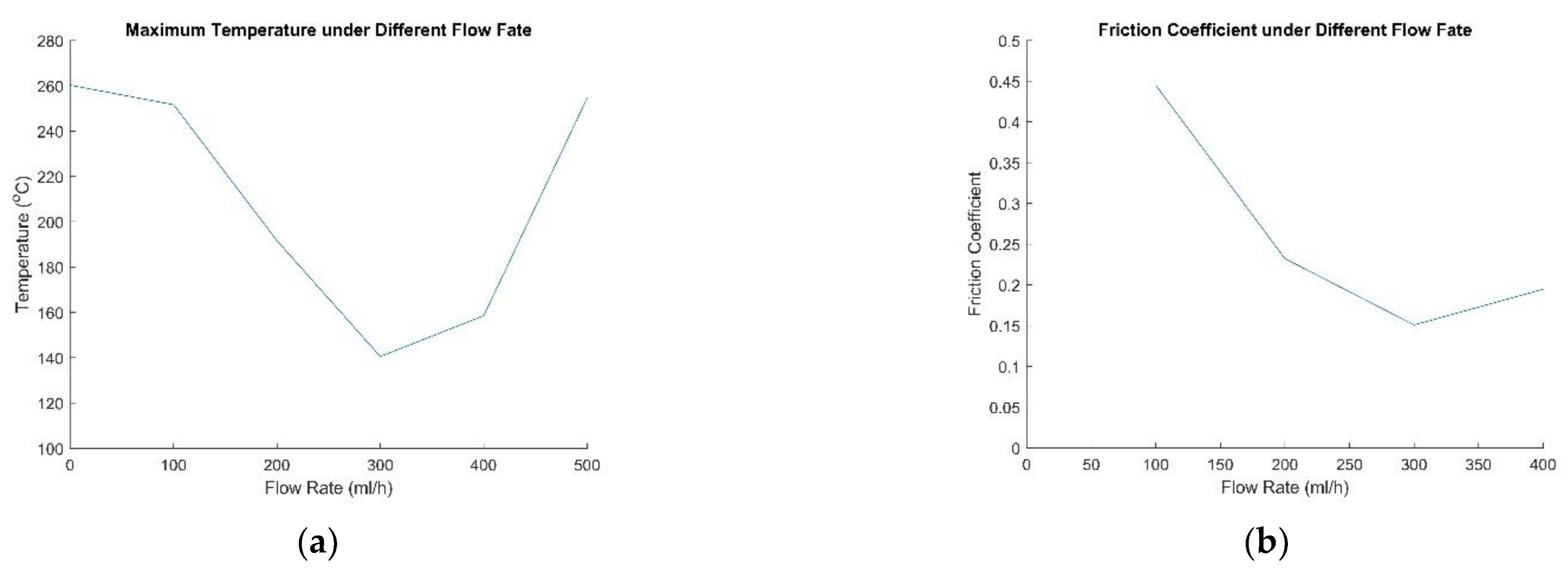 Metals 12 00697 g015