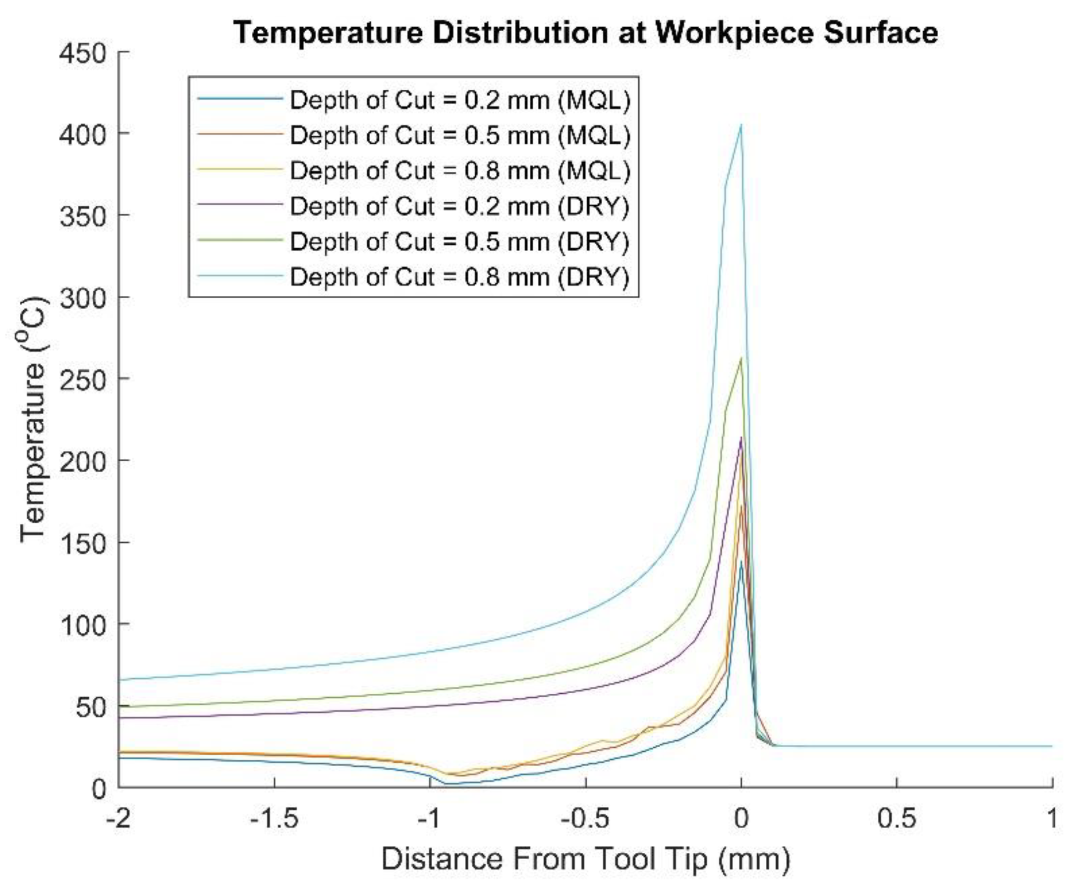 Metals 12 00697 g016