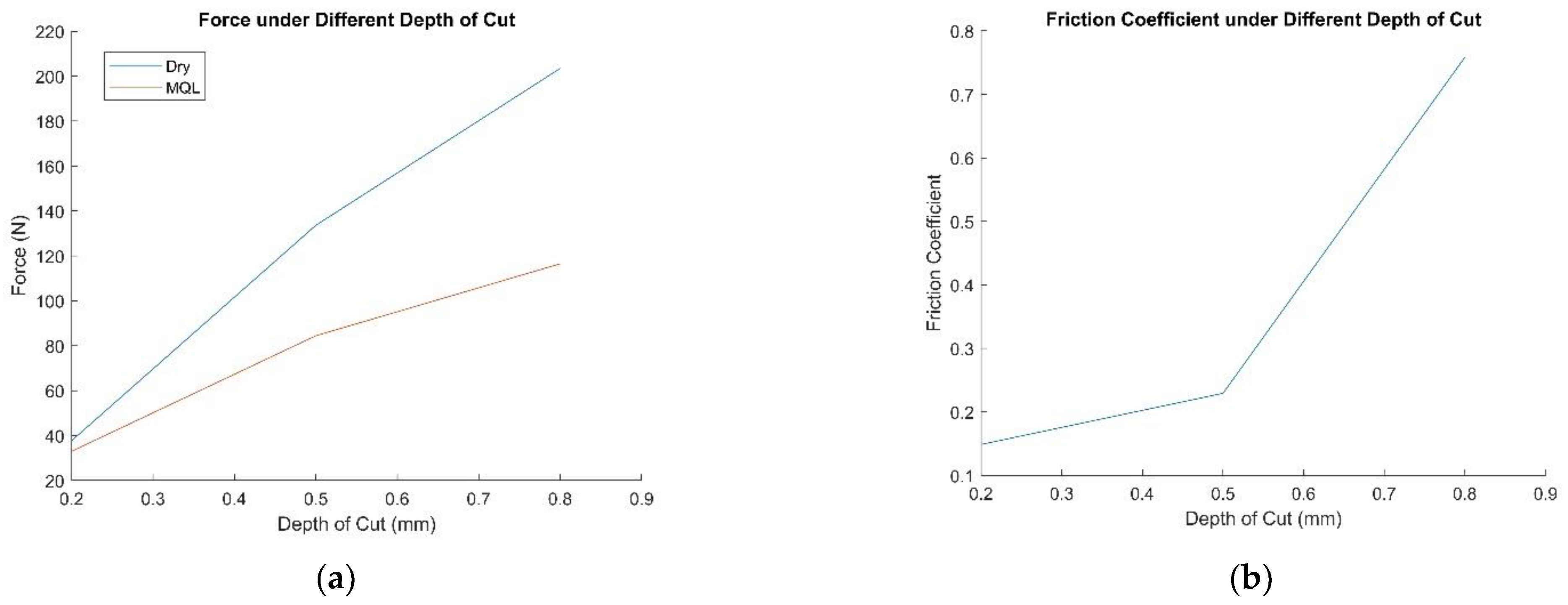 Metals 12 00697 g017