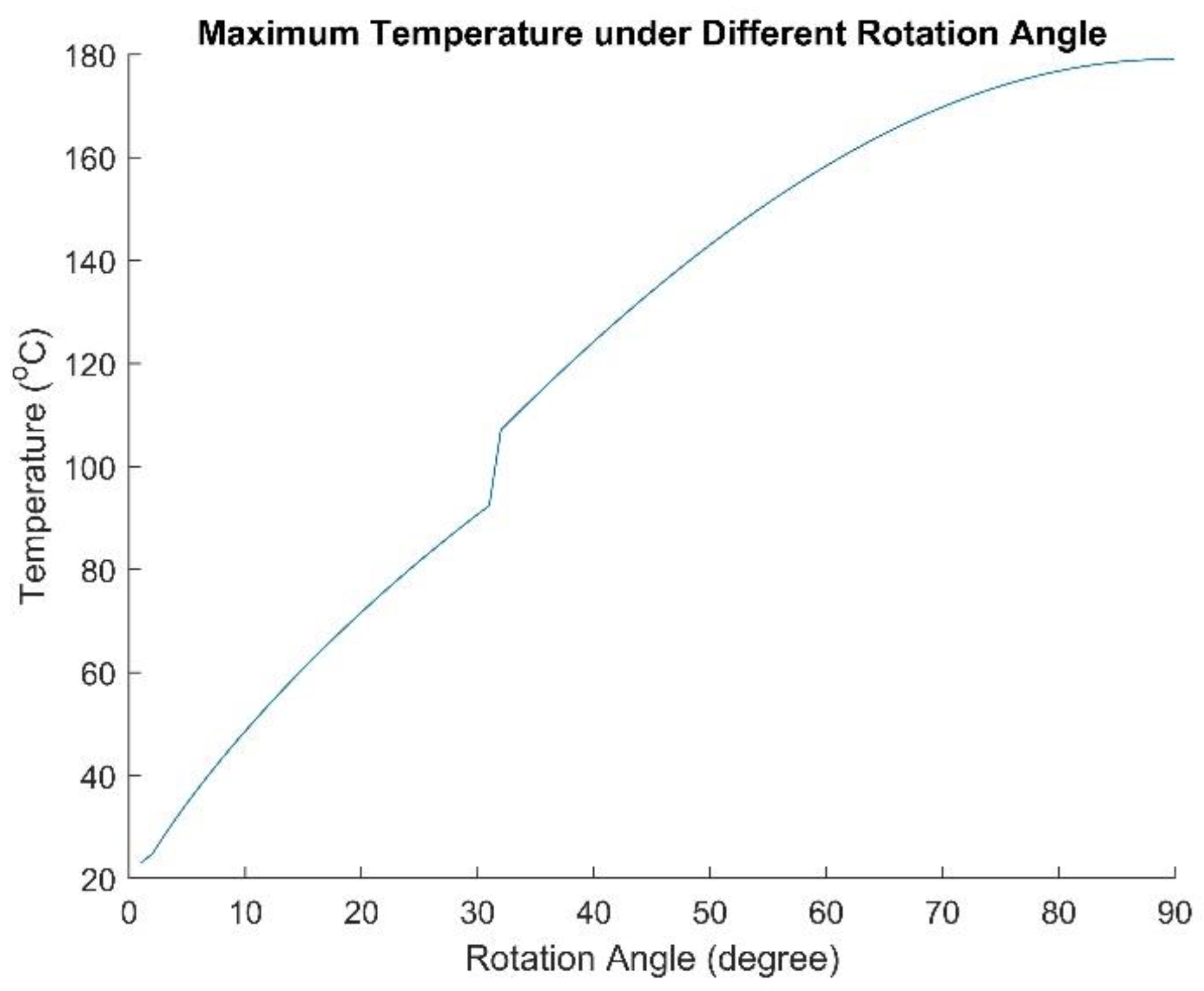 Metals 12 00697 g018