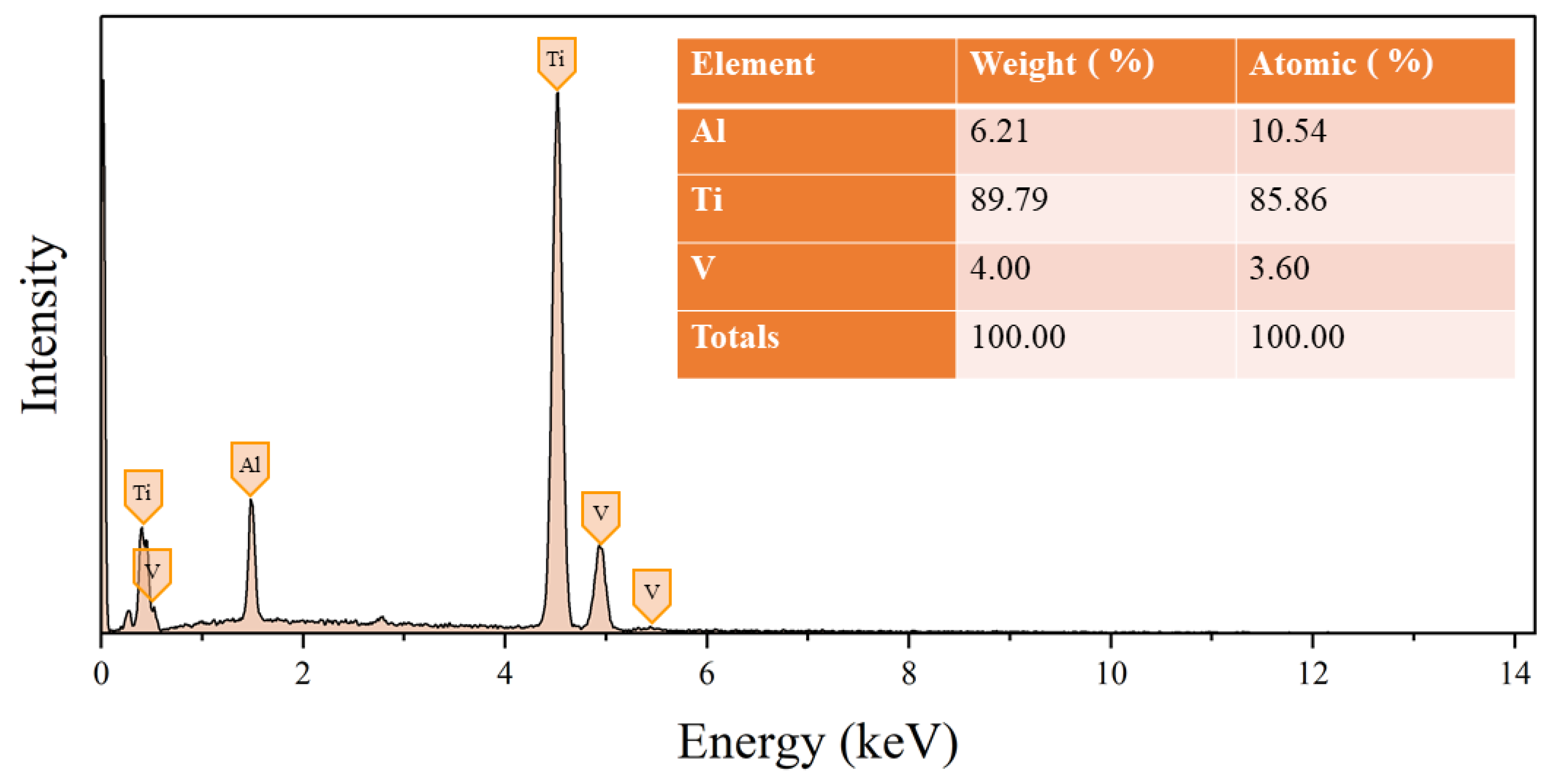 Metals 12 00702 g002