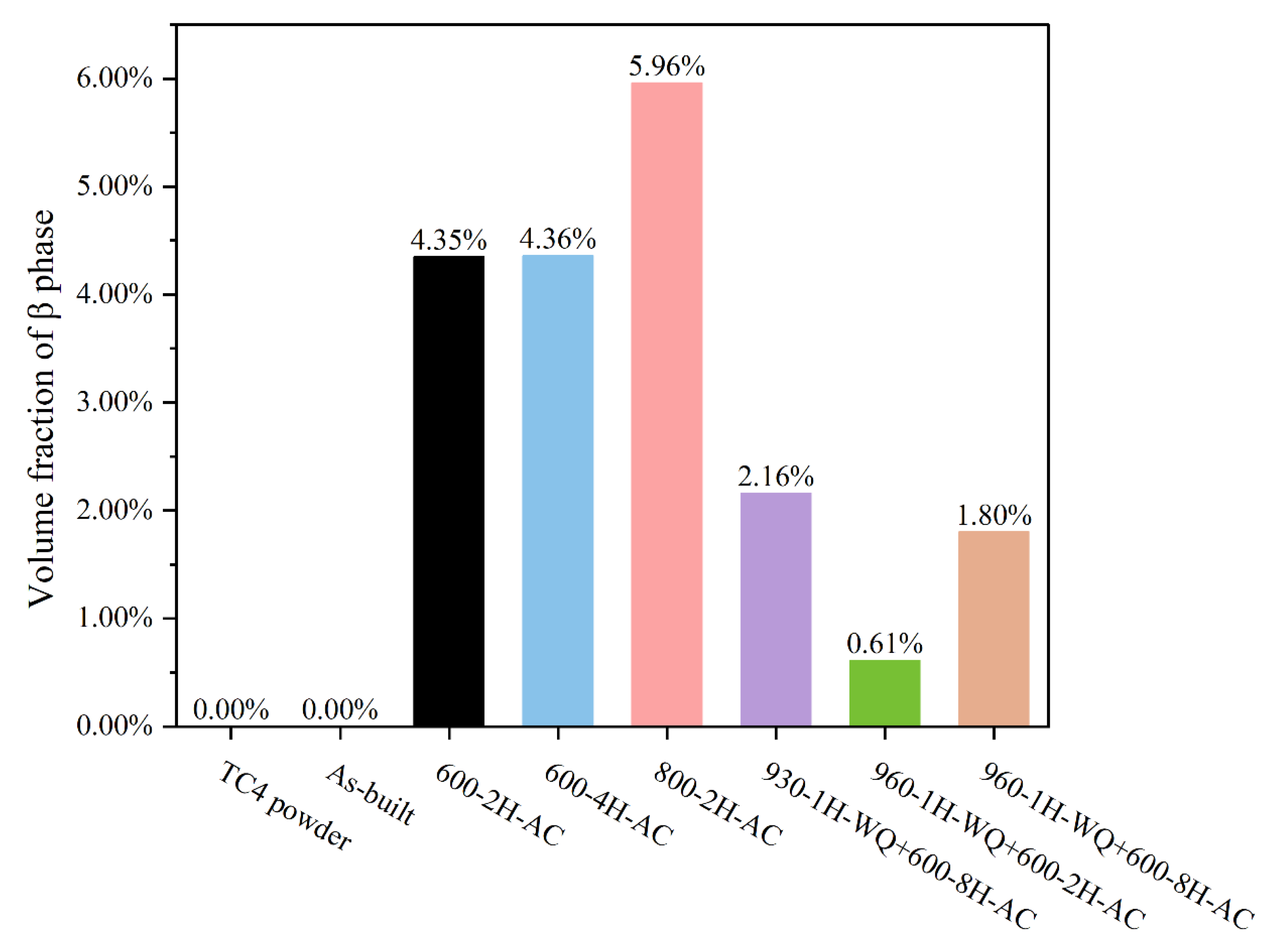 Metals 12 00702 g008
