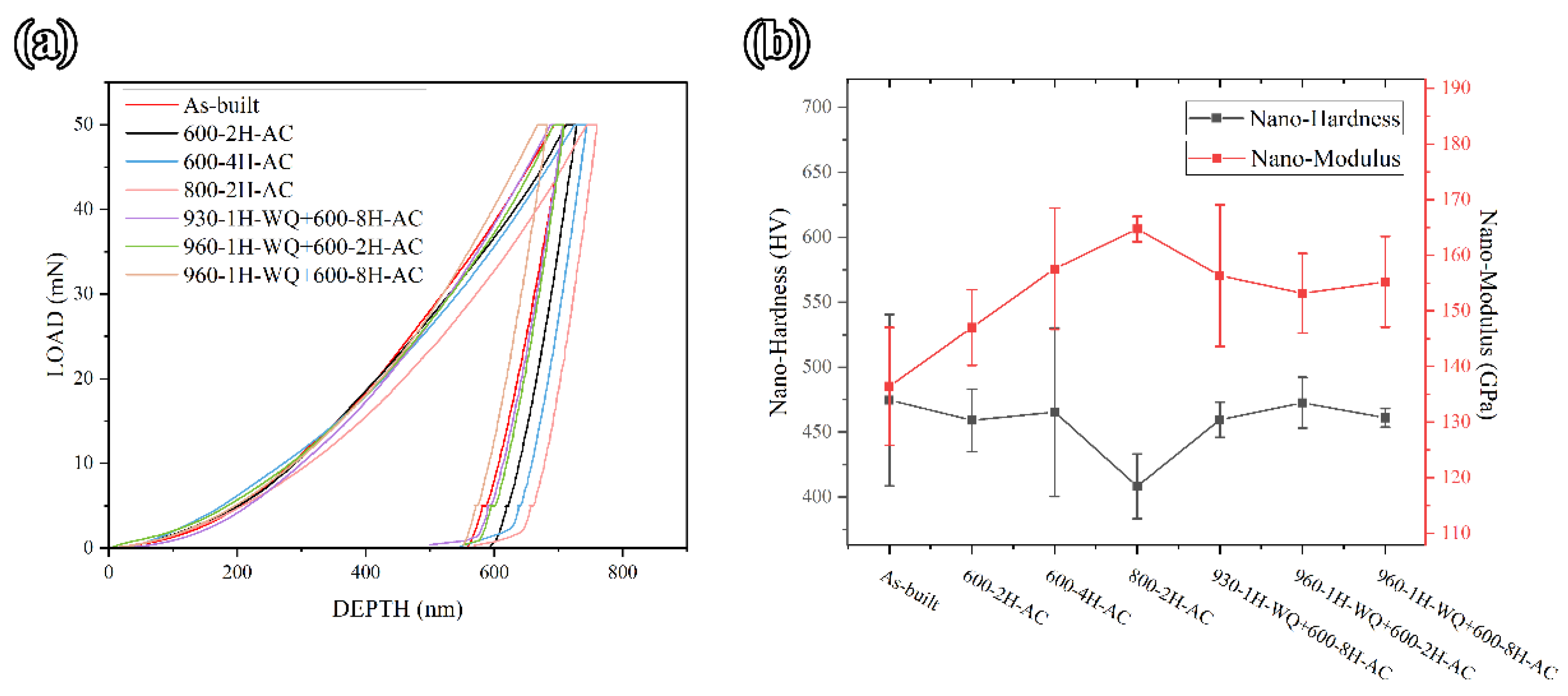 Metals 12 00702 g010