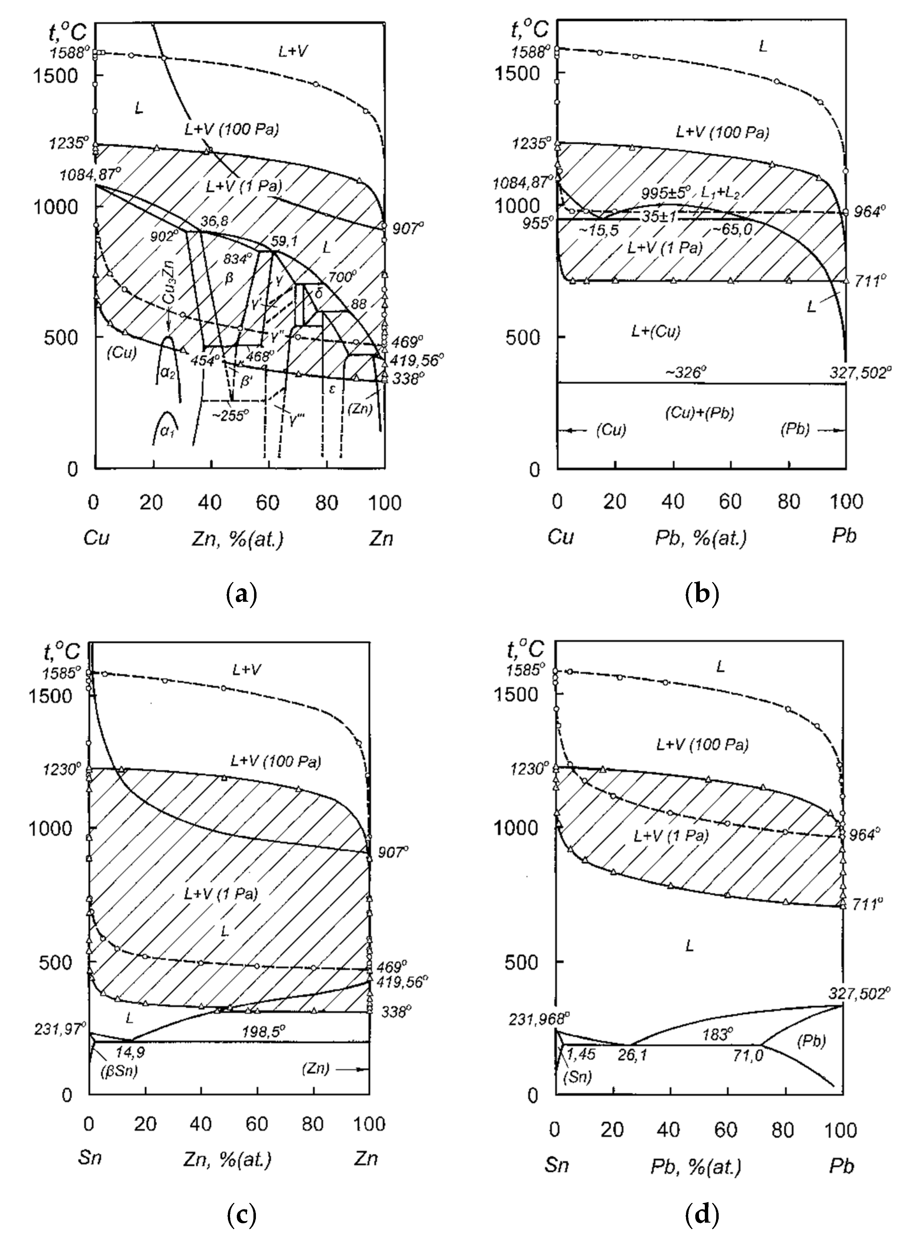 Metals 12 00703 g001