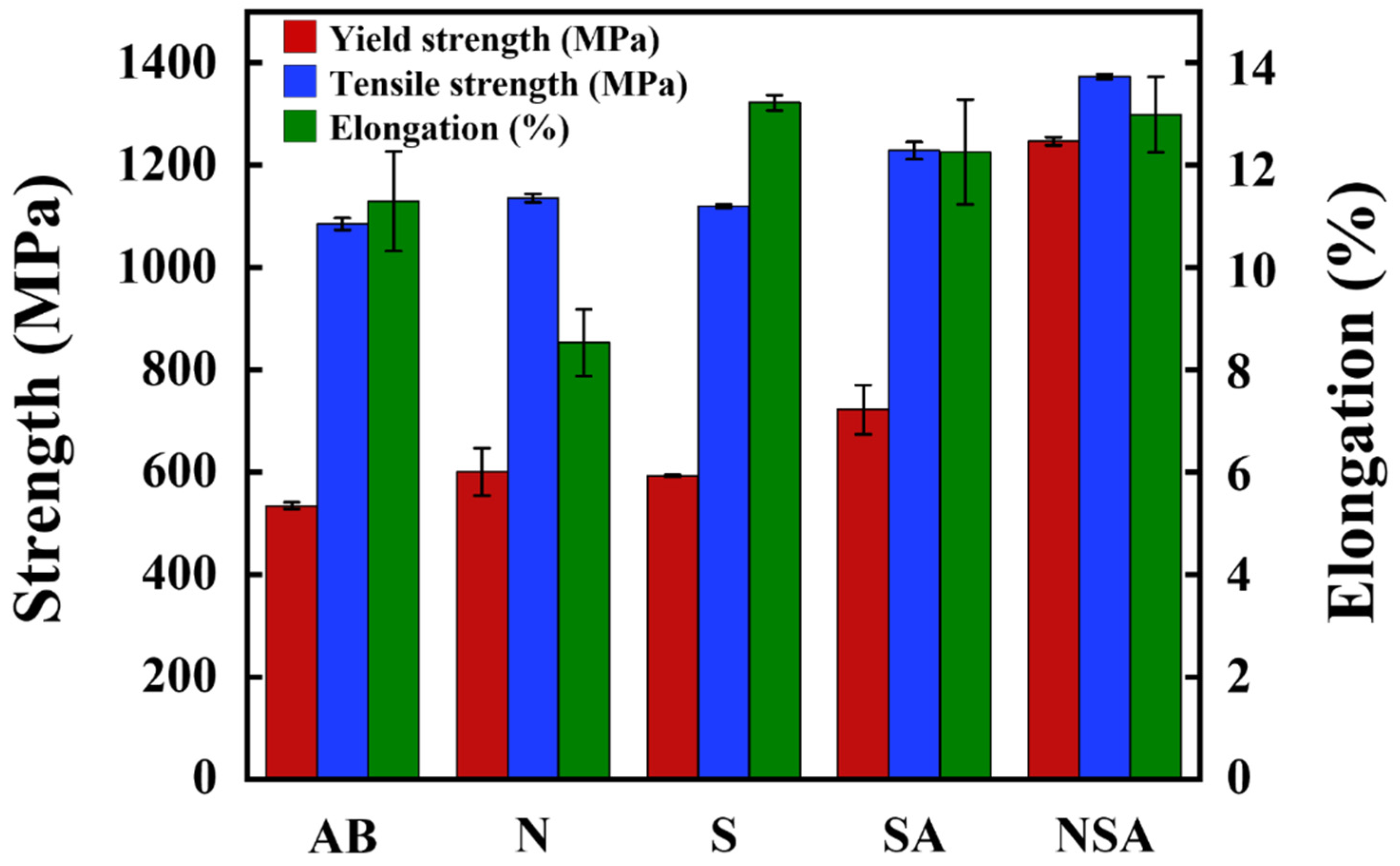 Metals 12 00704 g004