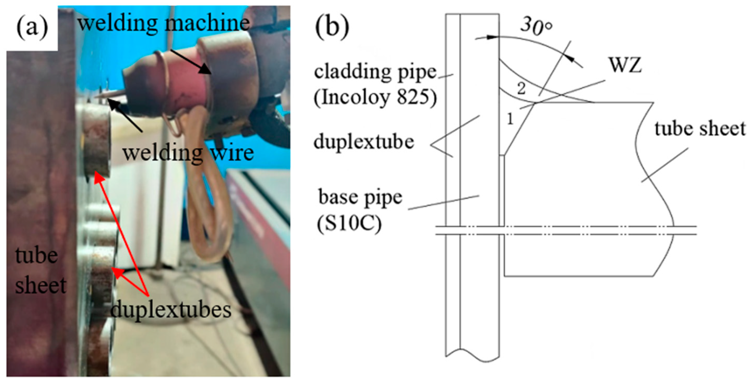 Metals 12 00705 g001