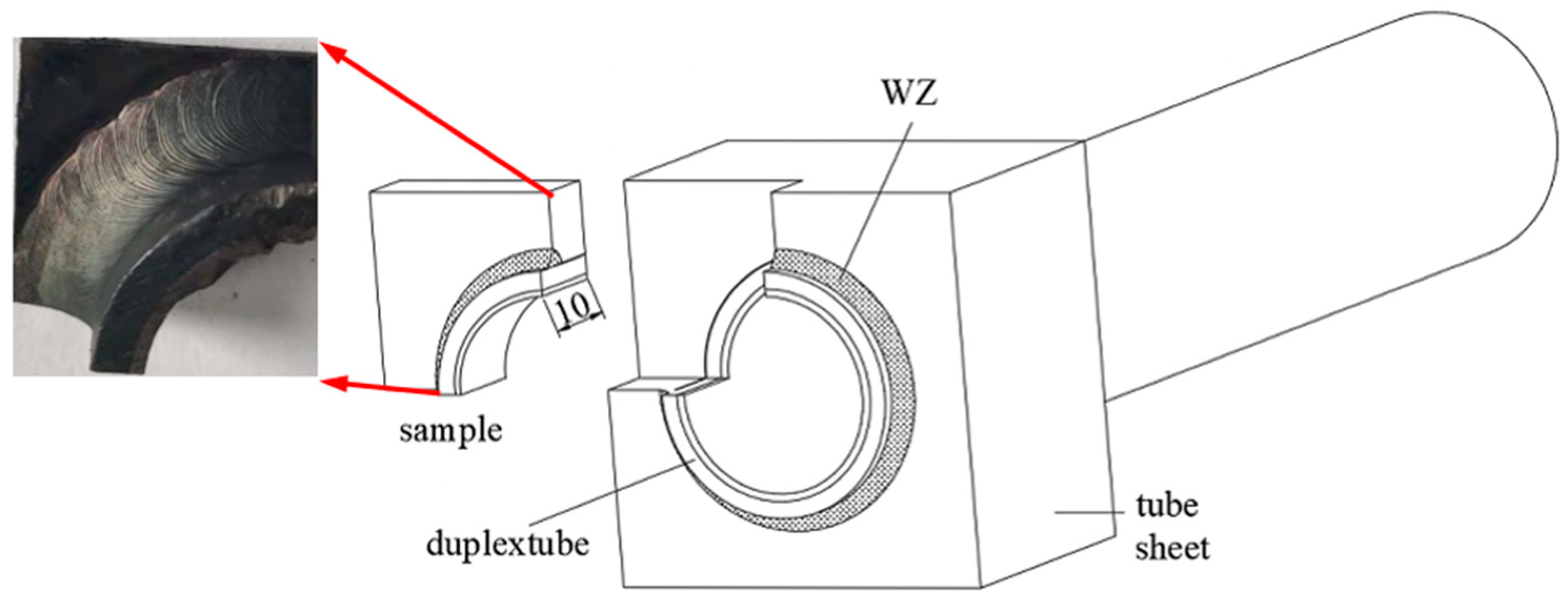 Metals 12 00705 g002
