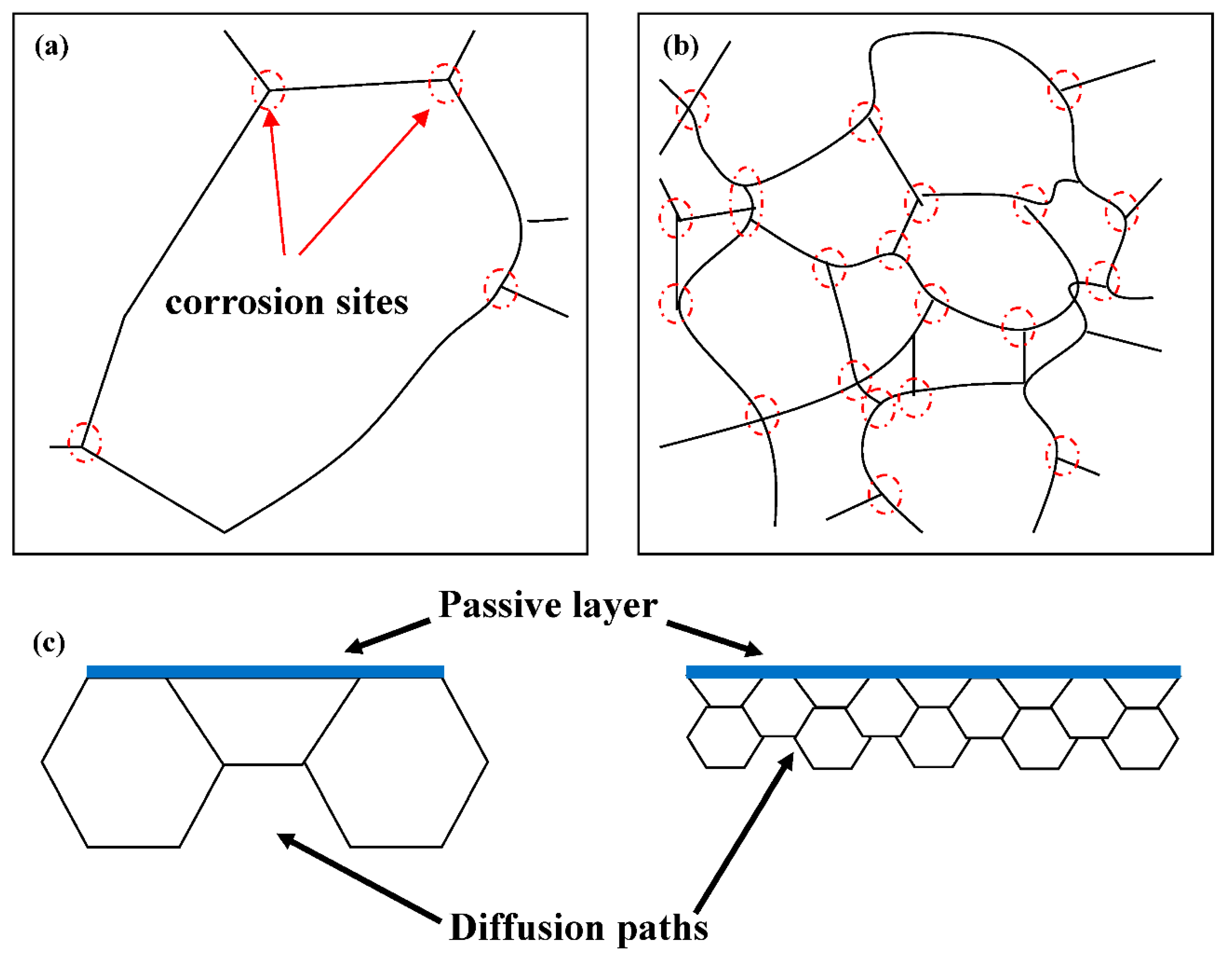 Metals 12 00705 g011