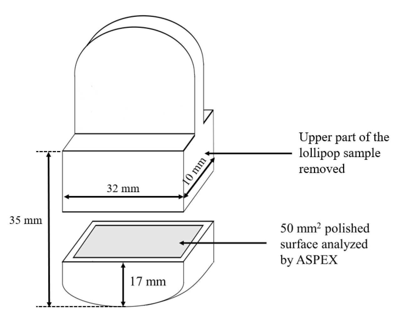 Metals 12 00707 g002