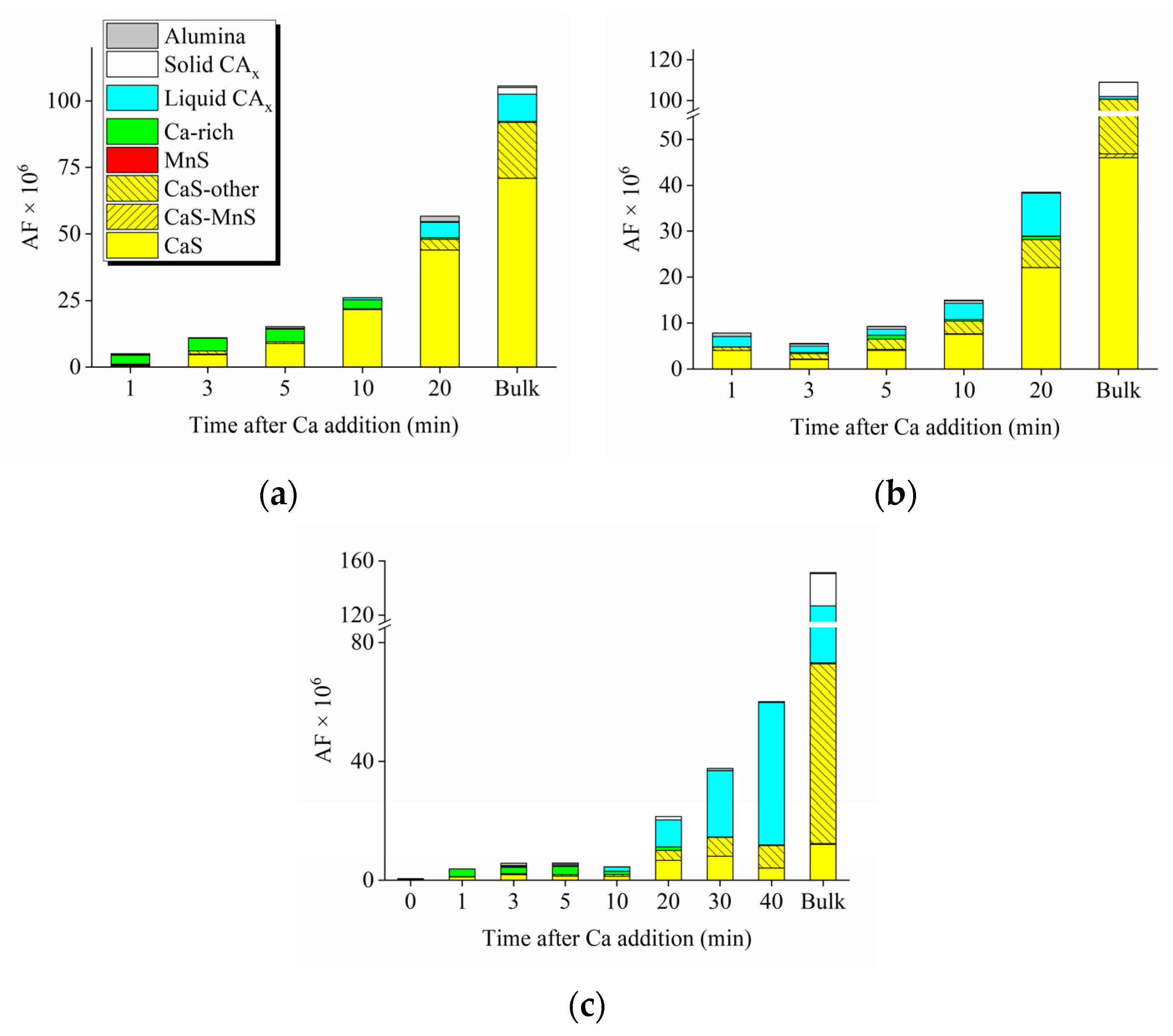 Metals 12 00707 g003