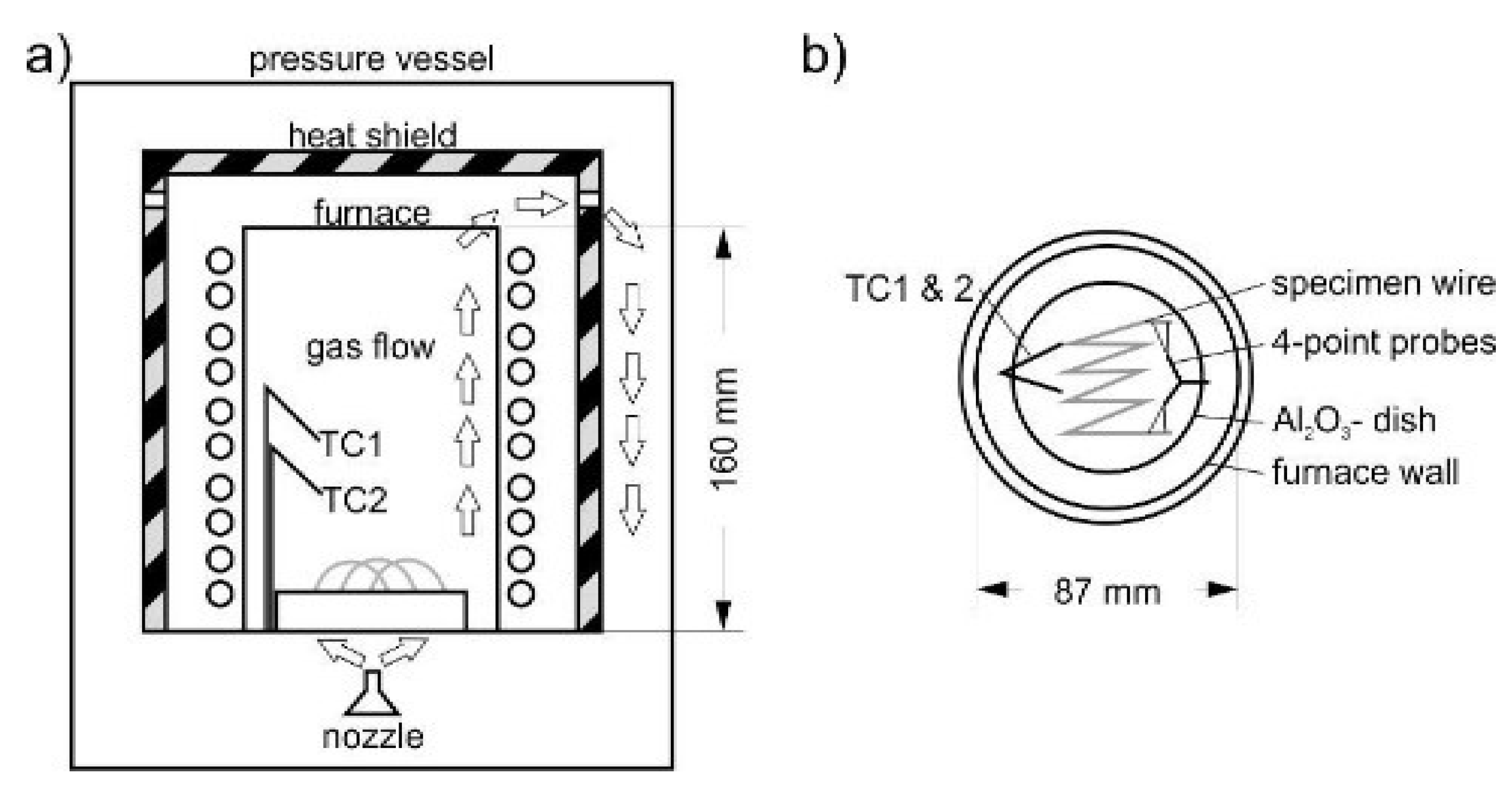 Metals 12 00708 g001