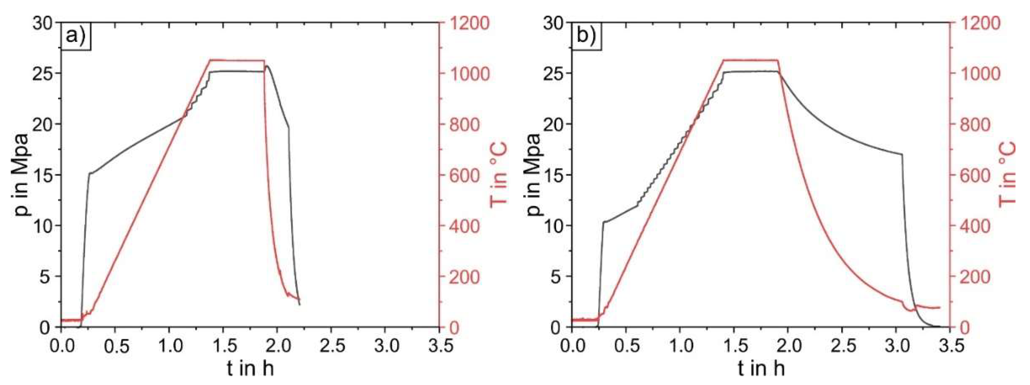 Metals 12 00708 g004