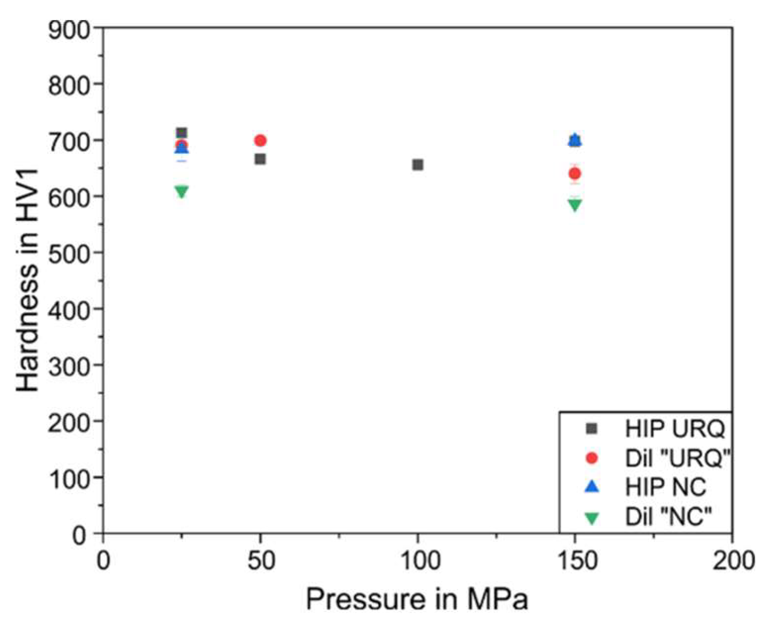 Metals 12 00708 g007