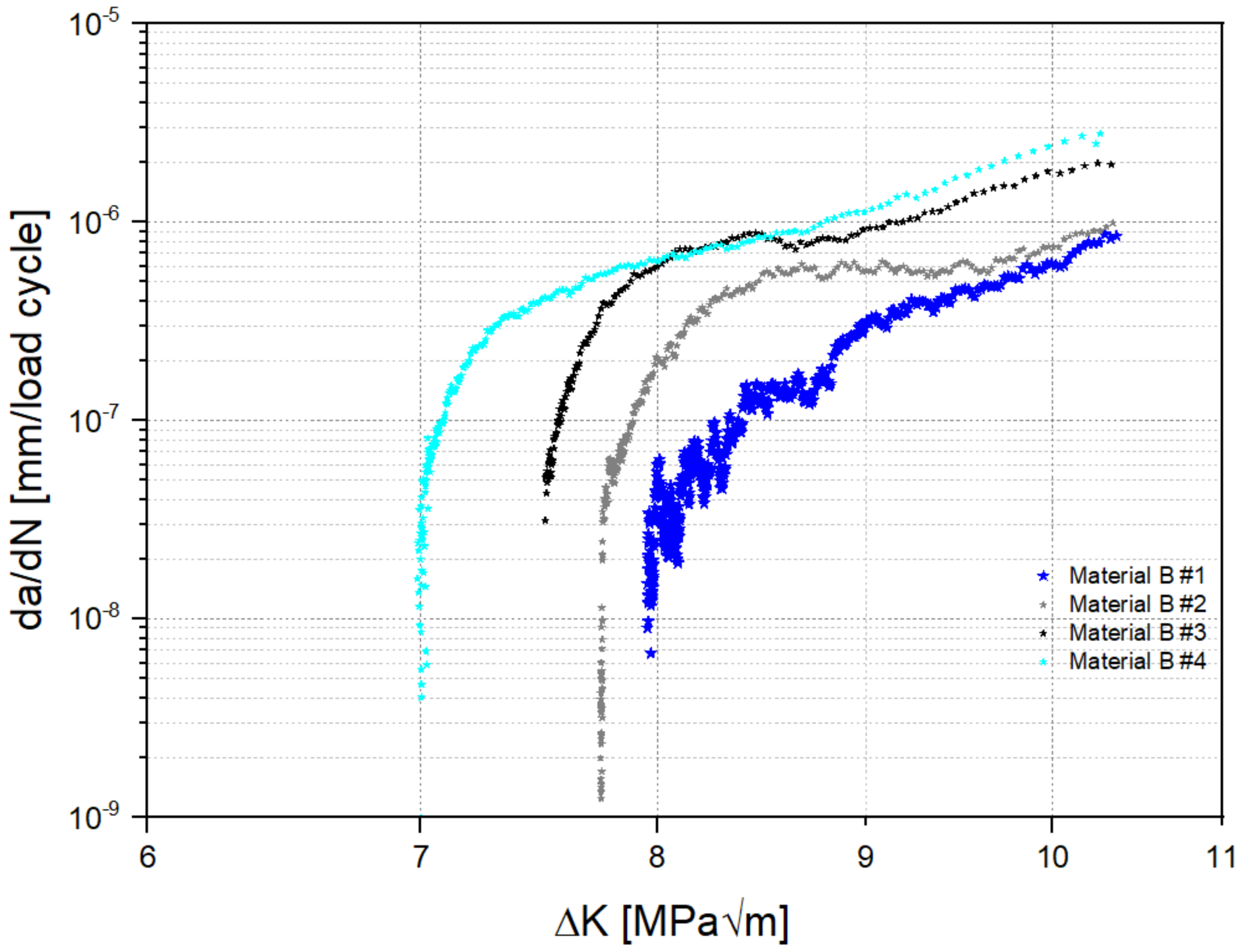 Metals 12 00710 g003