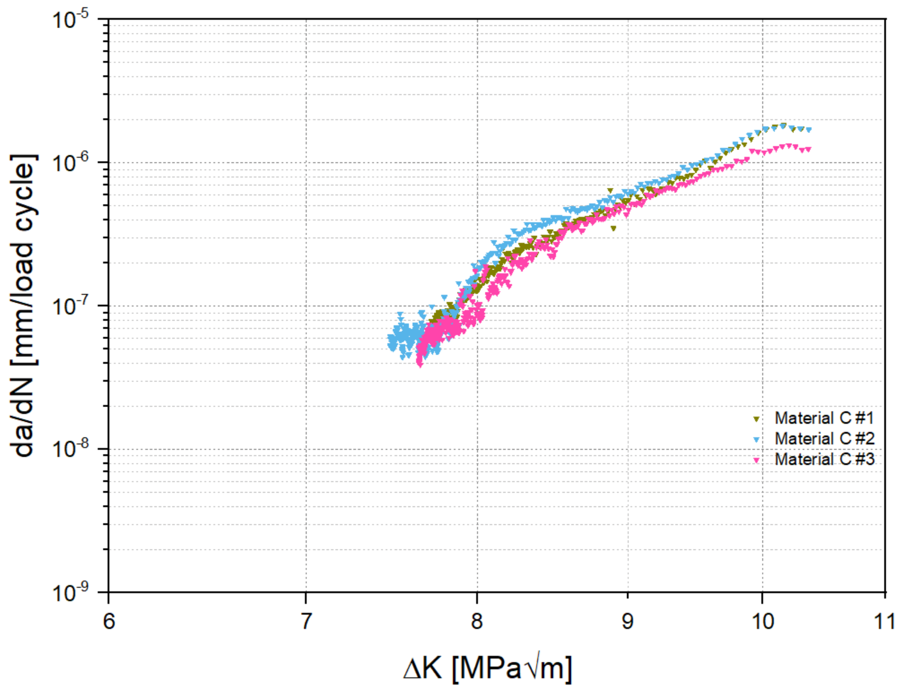 Metals 12 00710 g004