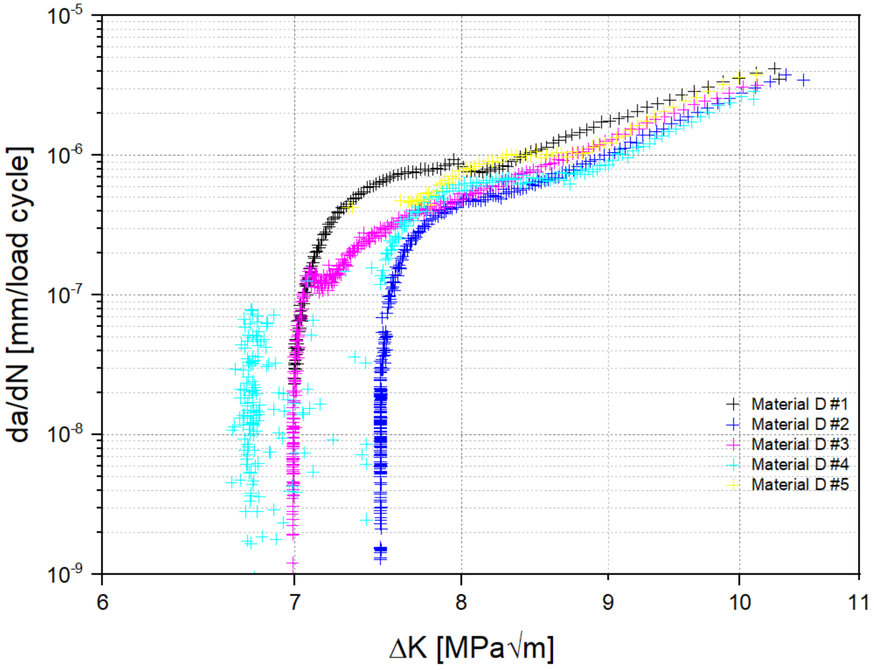 Metals 12 00710 g005